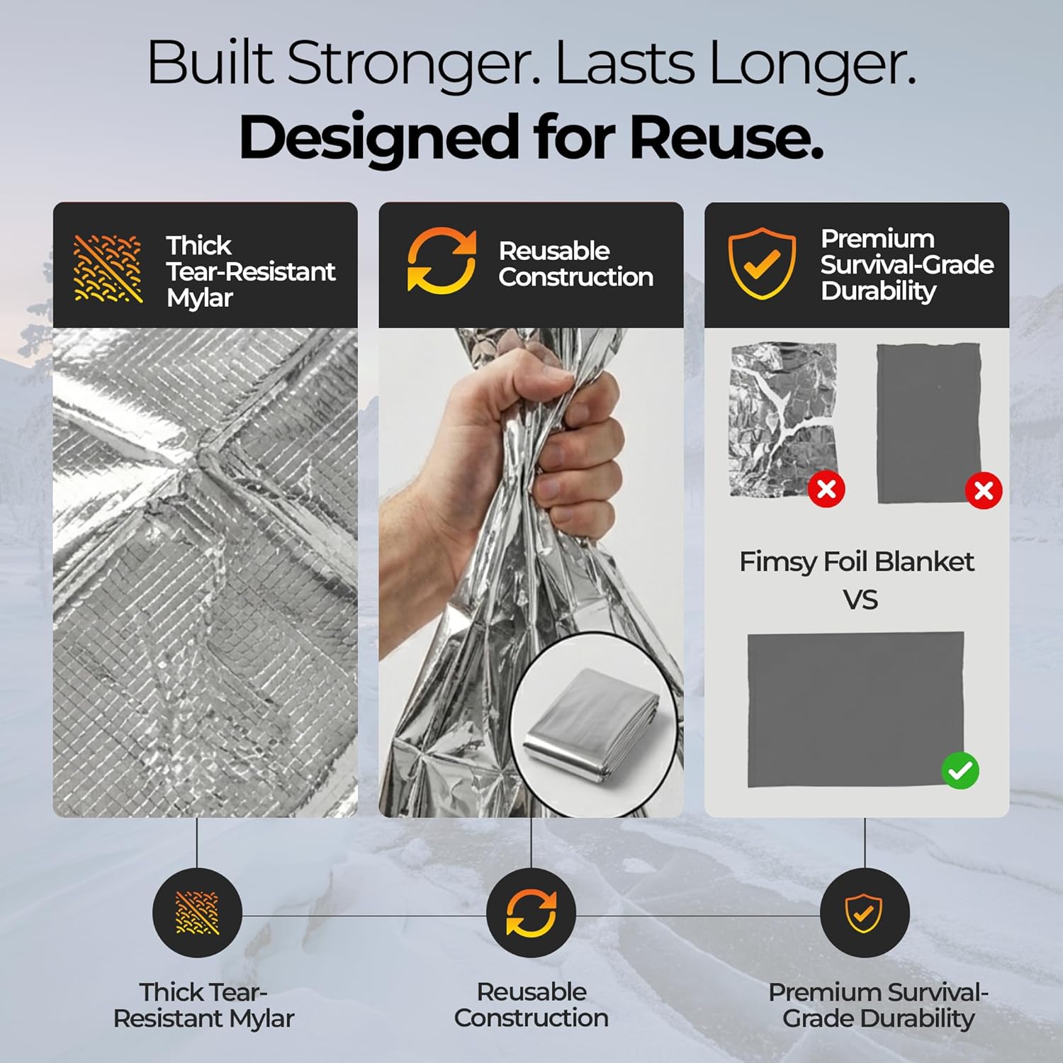 Sierra Madre Emergency Mylar Thermal Space Blanket for Survival – Waterproof Safety Shelter Retains 90% Body Heat – Ultralight & Compact Gear for Camping, First Aid & Prepper Supplies - Image 7
