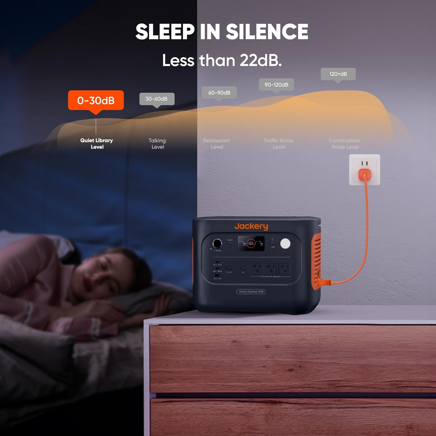 Jackery Solar Generator 1000 v2 with 200W Solar Panel,1070Wh Portable Power Station LiFePO4 Battery,1500W AC/100W USB-C Output, 1Hr Fast Charge for Outdoor,Off-Grid Living,RV,Emergency - Image 8