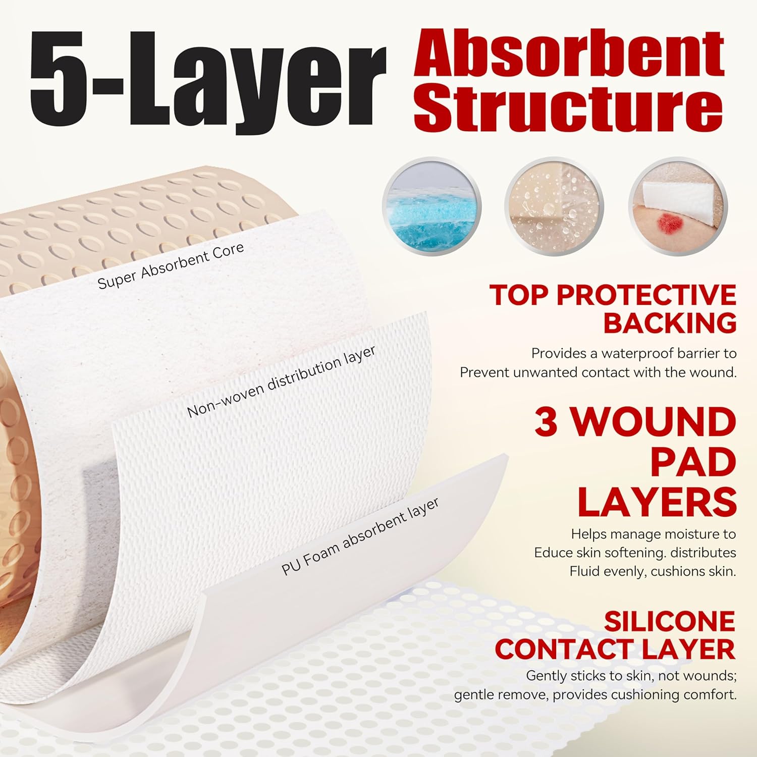 FRESINIDER Silicone Foam Dressing with Adhesive Border – Wound Dressing Bandage – Silicone Foam Pad – Pack of 5 – 4 x 4 Inches Large Waterproof Bandages – Self Adhesive Wound Care and Dressings - Image 4