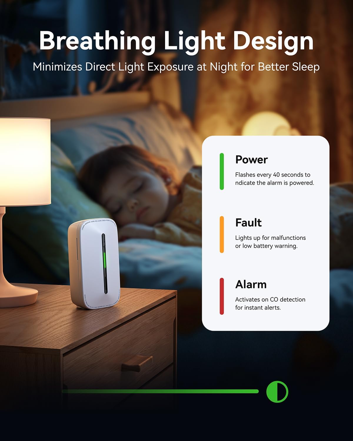 SITERWELL Plug in Carbon Monoxide Detector 10 Year Battery, CO Alarm Detector with Electrochemical Sensor and Sound Warning, AC Powered Portable Carbon Monoxide Detector for Home Office Travel,4-Pack - Image 6