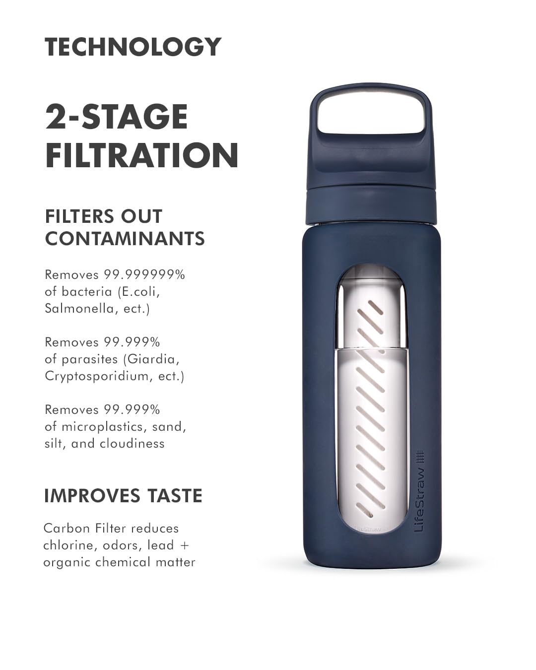 LifeStraw Go — Glass Water Filter Bottle Made from Hand-Blown Glass with Silicone Sleeve for Hydration at Home or on-the-go, 20 oz, Aegean Sea - Image 2