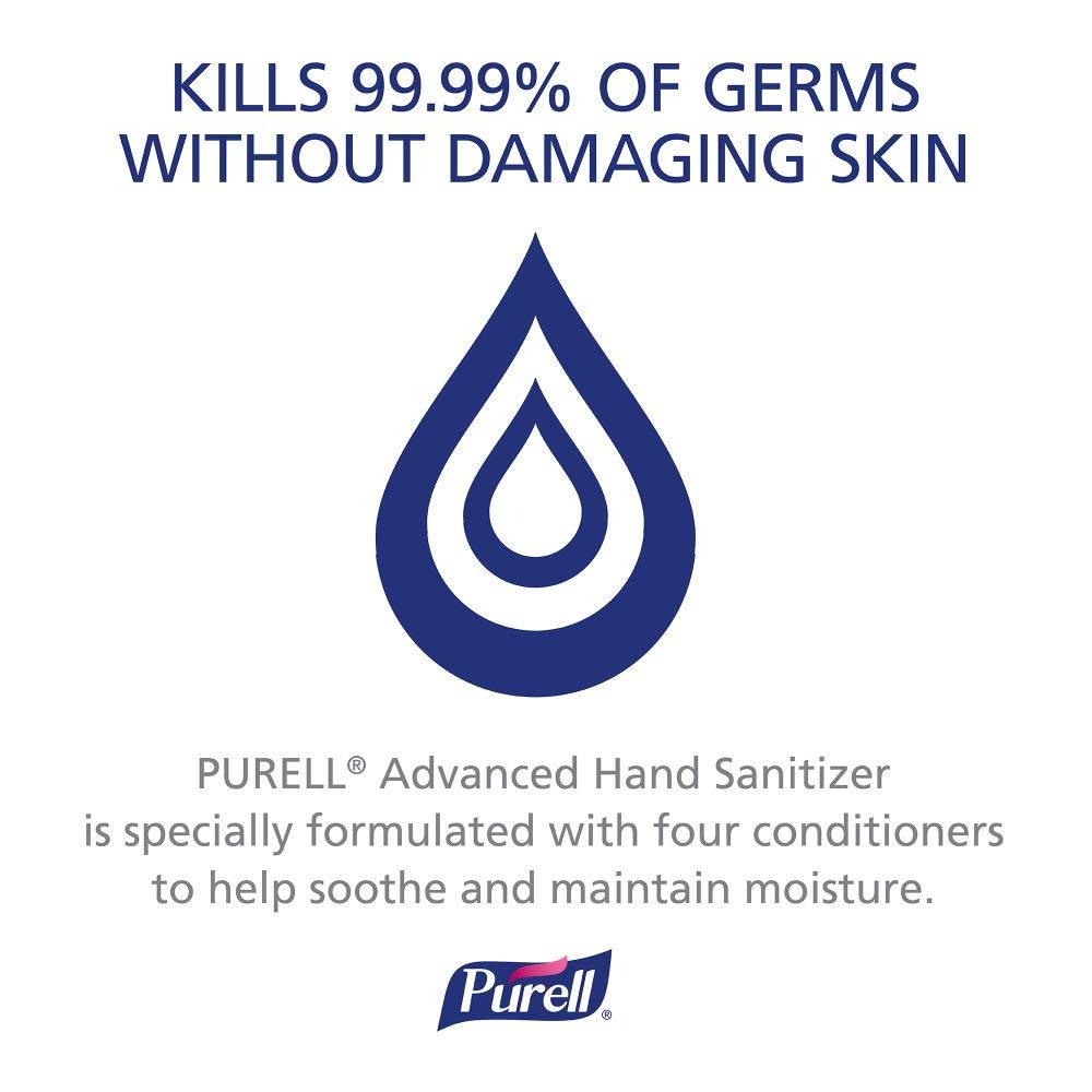 PURELL Advanced Hand Sanitizer Soothing Gel, Fresh Scent, 2 fl oz Travel Size Flip-Cap Bottle (Pack of 6), 3156-04-EC - Image 6