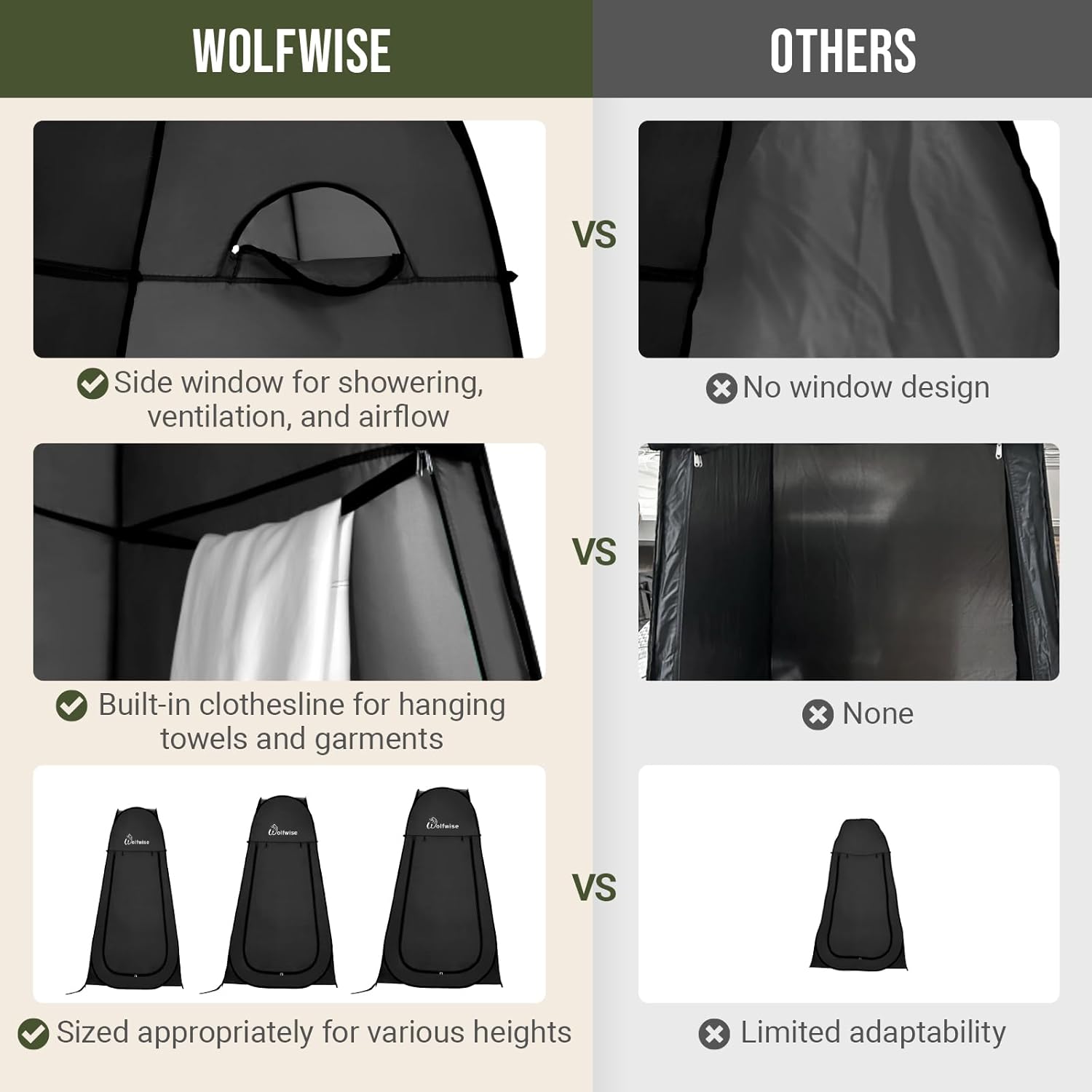 Wolfwise Pop Up Shower Tent for Camping Essentials, Portable Instant Changing Tent with Ventilation Window & Carry Bag, Privacy Dressing Room Bathroom Toilet for Beach & Outdoor, Standard, Black - Image 8