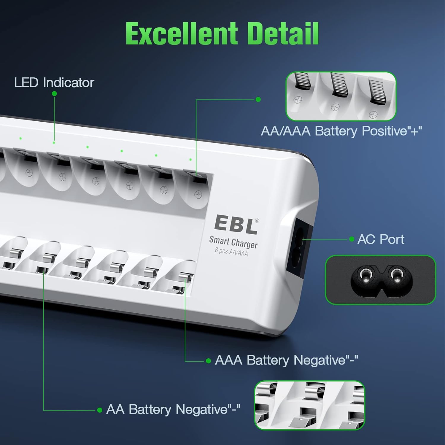 EBL AA AAA Battery Charger, 8-Bay Individual Charger for NiMH NiCD Rechargeable Batteries with AC Plug Fast Charging RC Battery Chargers - Image 7
