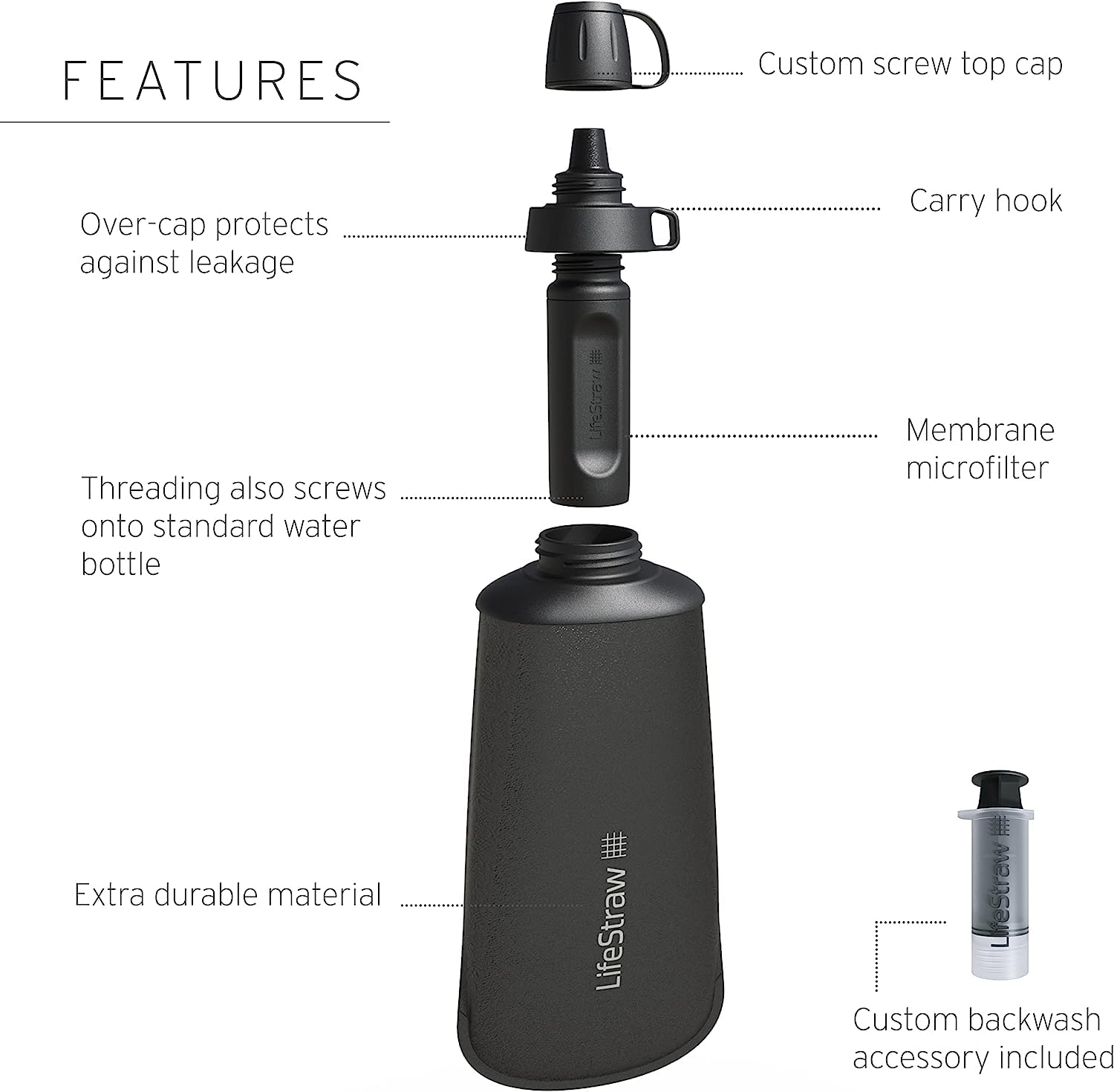 LifeStraw Peak Series - Collapsible Squeeze Bottle Water Filter System - 1L for Trail Running, Camping, Hiking, Travel, Cycling, and Fishing; Mountain Blue - Image 2