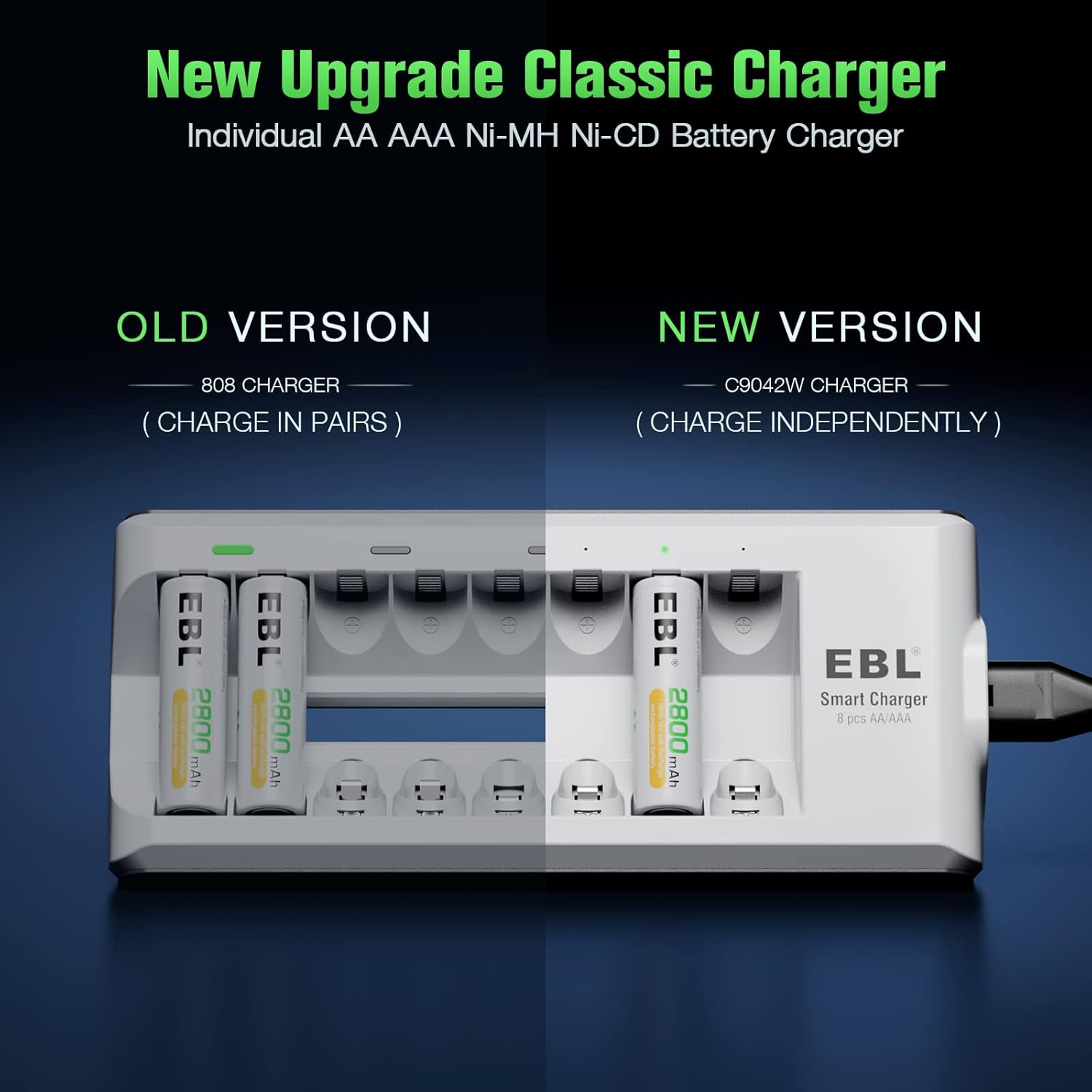 EBL AA AAA Battery Charger, 8-Bay Individual Charger for NiMH NiCD Rechargeable Batteries with AC Plug Fast Charging RC Battery Chargers - Image 2