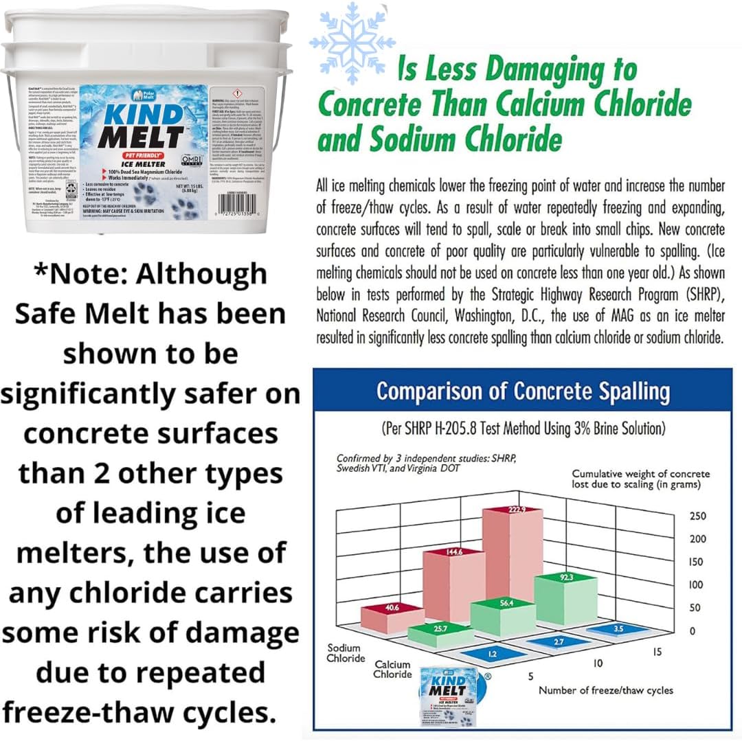 HARRIS Kind Melt Pet Friendly Ice and Snow Melter, Fast Acting 100% Pure Magnesium Chloride Formula with Scoop Included, 15lb, White - Image 6