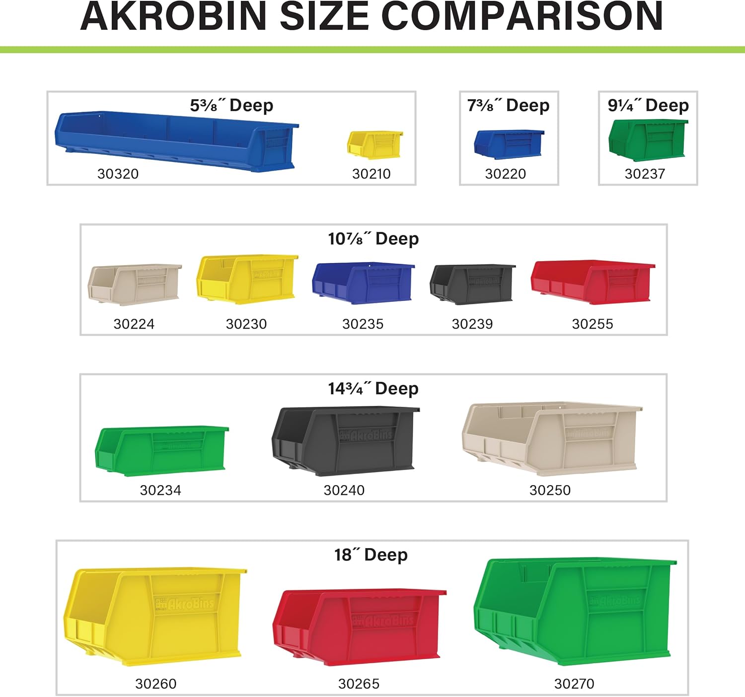 Akro-Mils 30250 AkroBins Plastic Storage Bins, Space-Saving Stackable Bins for Garage, Pantry, Craft Organization, 15" x 16" x 7", Red, 6-Pack - Image 7