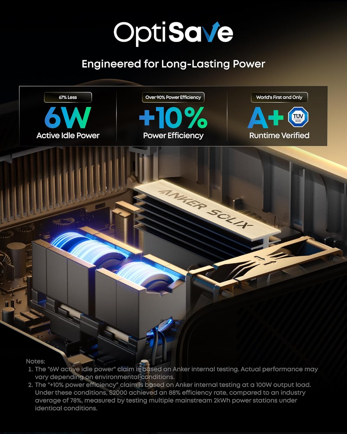 Anker SOLIX S2000 Portable Power Station with 200W Bifacial Solar Panel, 1,500W Solar Generator, Up to 35-Hour Fridge Backup, 2,010Wh LFP Battery for Home Backup, Power Outages, and Camping - Image 3