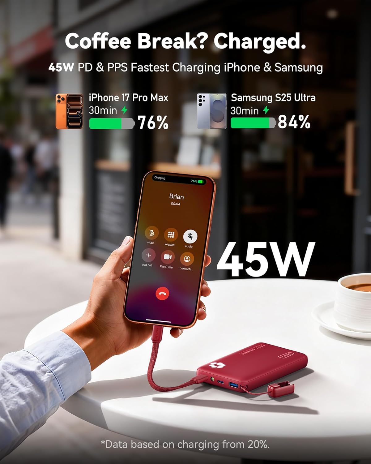 INIU 45W Fast Charging Portable Charger, 40% Smaller 10000mAh with Detachable Cable, Flight-Safe Travel Power Bank, USB C External Phone Battery Pack for Long Flight, Vacation, Cruise, Teens, Red - Image 3