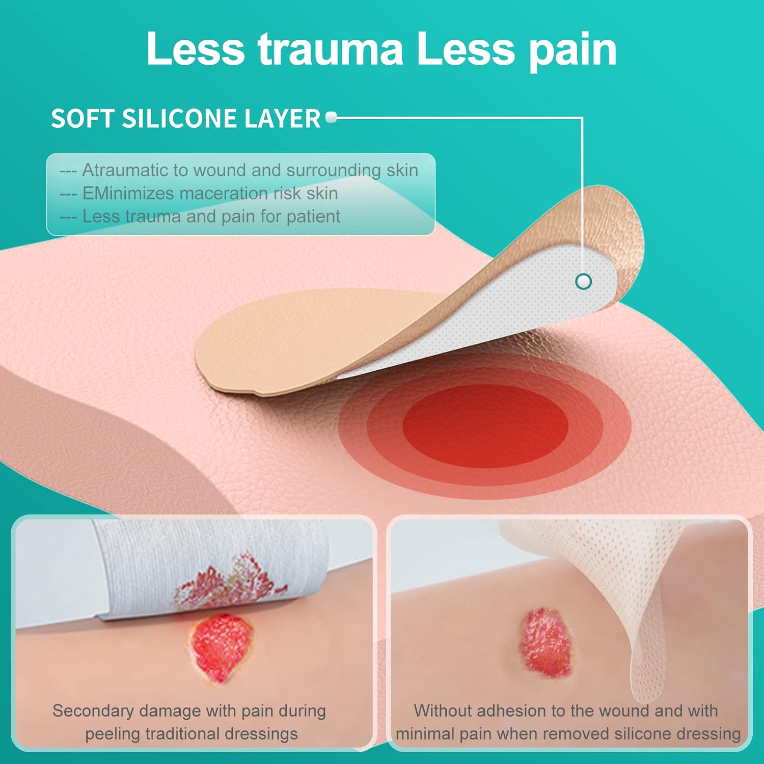 Dimora Ag Silver Sacrum Foam Wound Dressing Bandages Silicone Adhesive Border 7"x7" Waterproof Sacral Pads Absorbent Breathable Bed Sore Pressure Dressing - Image 4