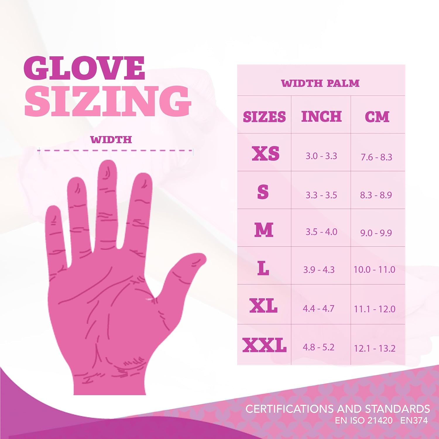 London Labs 4 Mil – Fuchsia Pink Nitrile Gloves – Disposable Latex Free & Powder Free– Chemical Resistant, Pink Rubber Gloves - Image 7