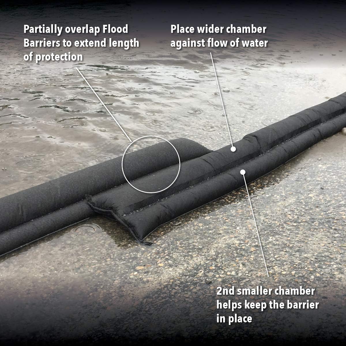 Quick Dam QD610-1 Water Activated Flood Barrier 10 feet, 1-Pack - Image 6