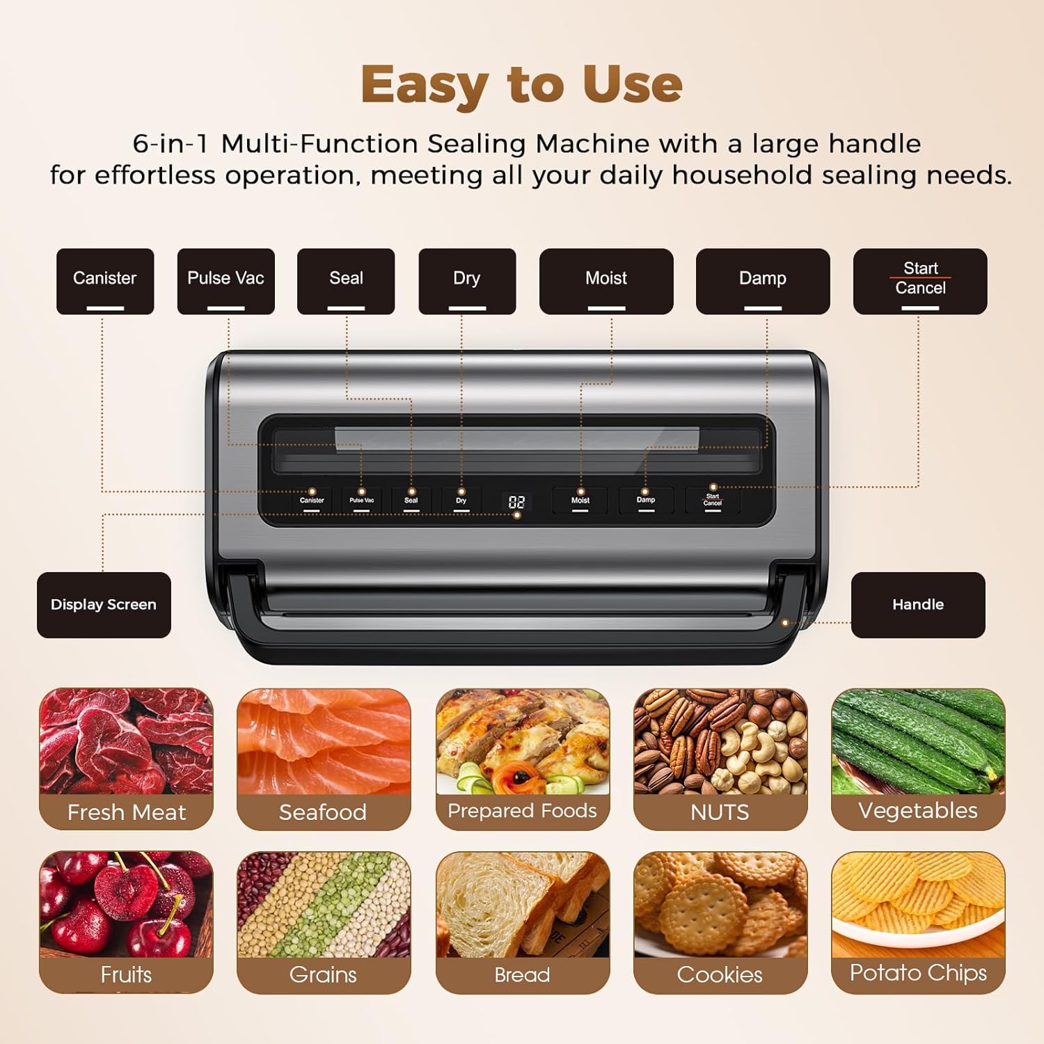 Vacuum Sealer for Food, Complete Starter Kit Includes 2 Rolls & 10 Bags, All-in-One Automatic Food Sealer machine with Built-in Cutter & Bag Storage, Powerful Motor for Dry/Moist/Canister Sealing - Image 6