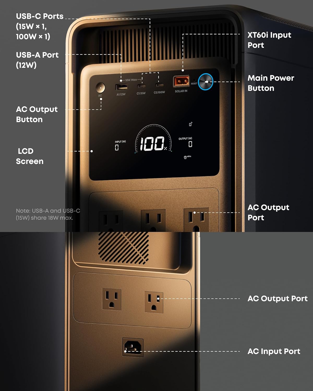 Anker SOLIX S2000 Portable Power Station with 200W Bifacial Solar Panel, 1,500W Solar Generator, Up to 35-Hour Fridge Backup, 2,010Wh LFP Battery for Home Backup, Power Outages, and Camping - Image 9