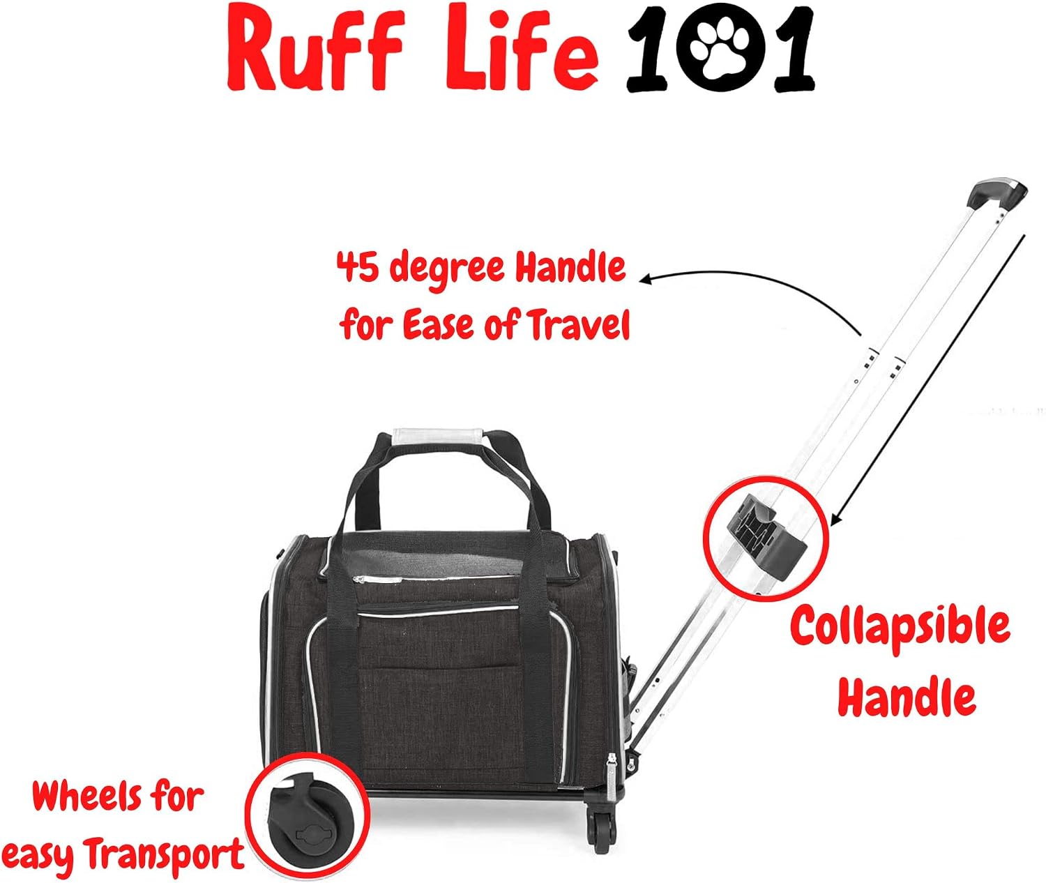 RUFF LIFE 101 Airline Approved Expandable Premium Pet Carrier on Wheels- Two Sided Rolling Carrier- Designed for Dogs & Cats- Extra Spacious Soft Lined Carrier! (Black) (RL-PET-CARRIER-WHEELS) - Image 3