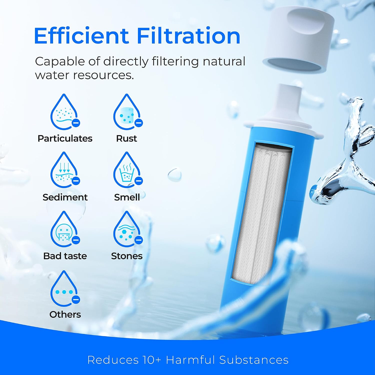 Waterdrop Water Filter Straw, Camping Water Filtration System, Water Purifier Survival Outdoor Drinking Water Purifier for Travel, Backpacking and Emergency Preparedness, 0.1 Micron (Blue), Pack of 3 - Image 4