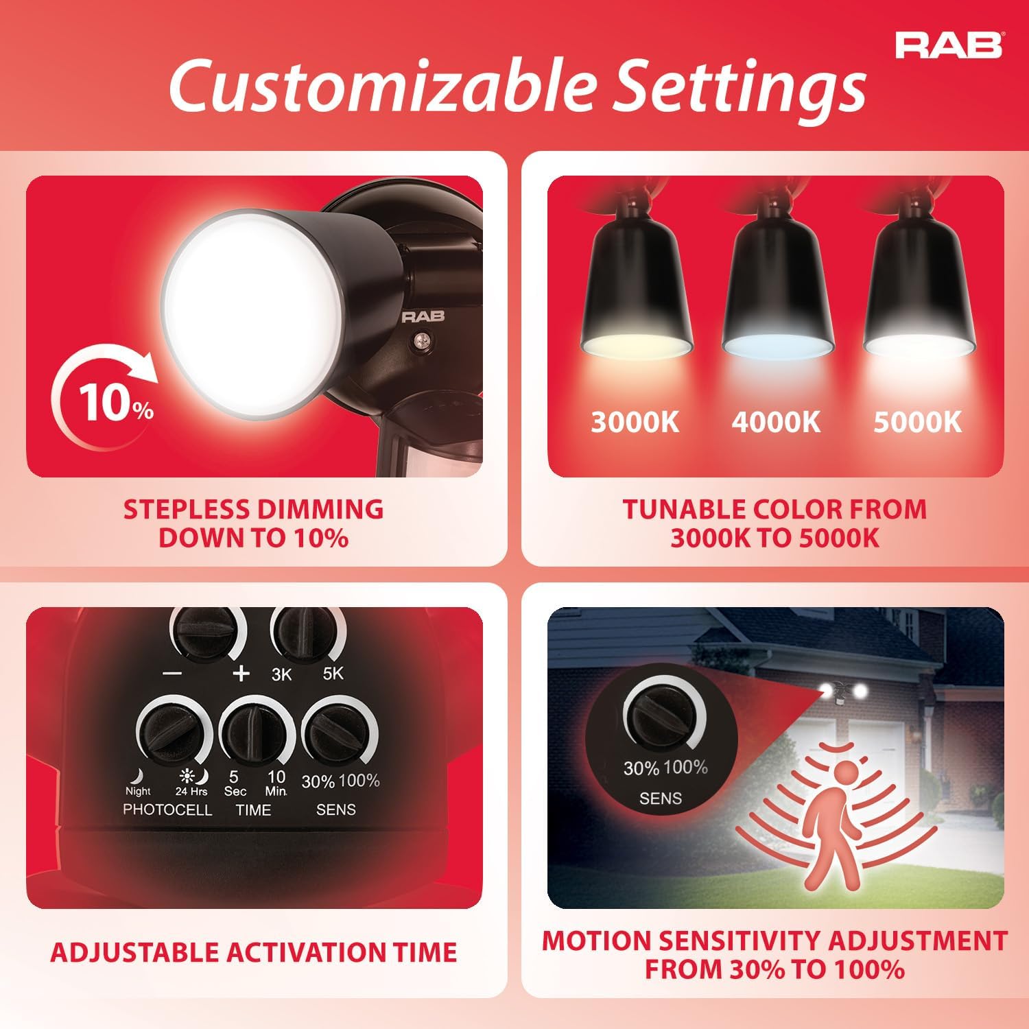RAB Lighting LU160 Luminator Motion Sensor Outdoor Lights - Flood Light for Security, Outside Dusk to Dawn Photocell, 3000k–5000k Tunable, IP65 Weatherproof Rating, 160°Coverage, 50 Ft Range (Bronze) - Image 6