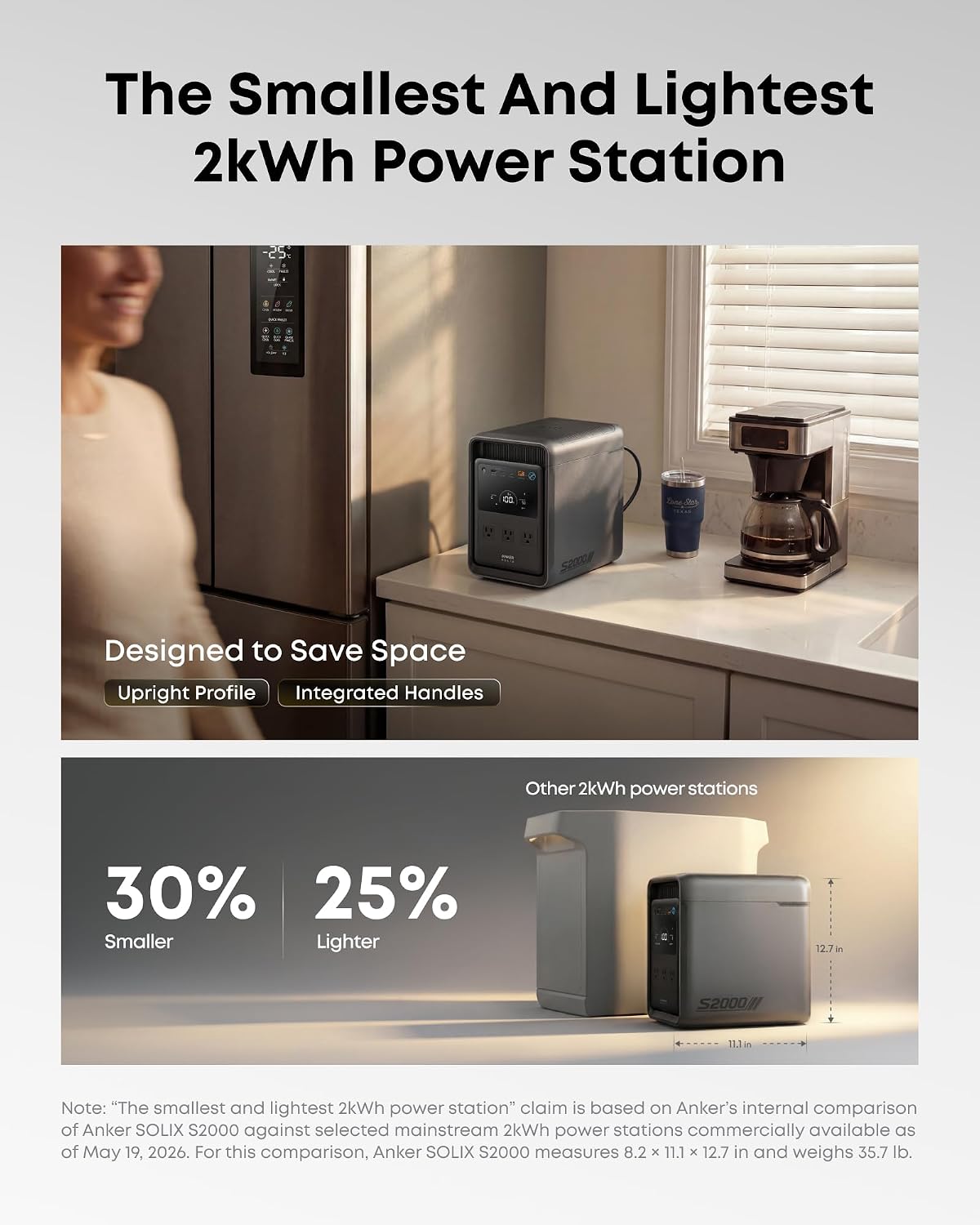 Anker SOLIX S2000 Portable Power Station with 200W Bifacial Solar Panel, 1,500W Solar Generator, Up to 35-Hour Fridge Backup, 2,010Wh LFP Battery for Home Backup, Power Outages, and Camping - Image 4