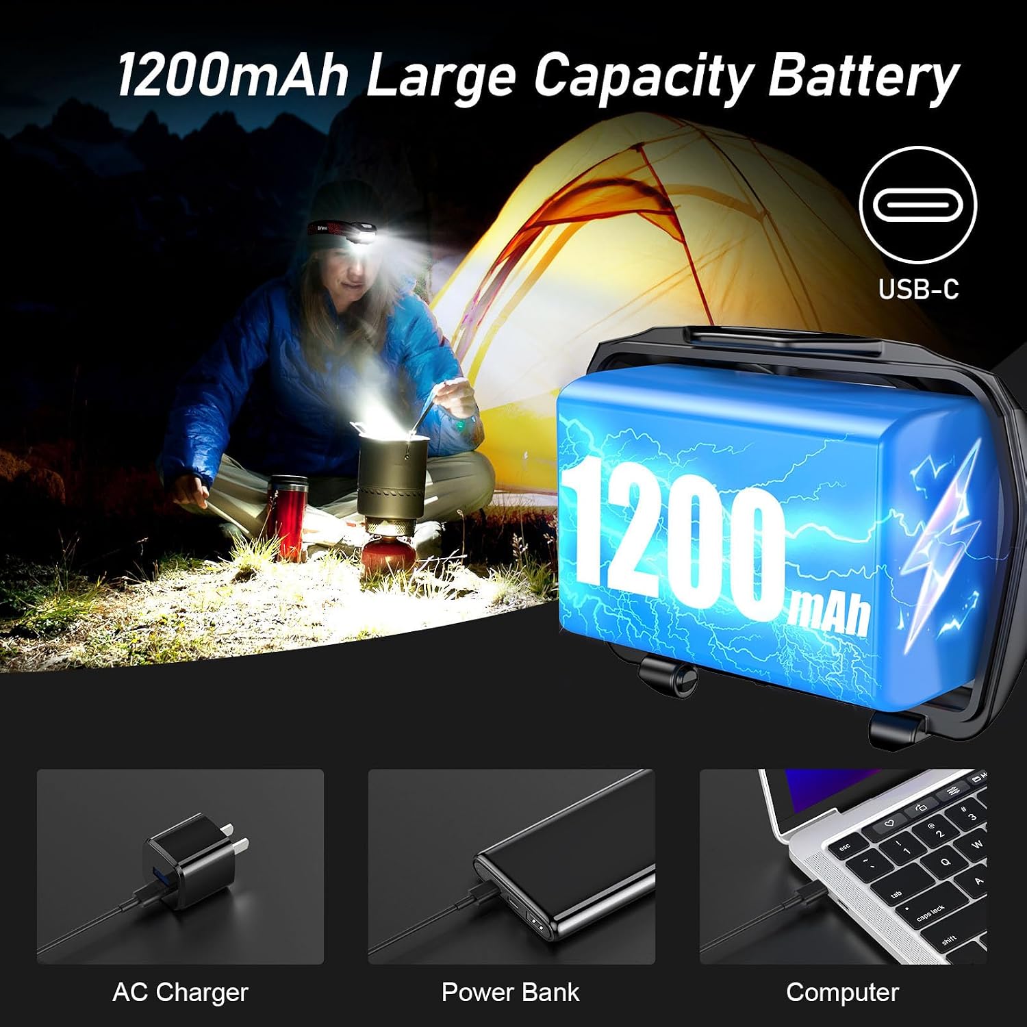 Blukar LED Headlamp Rechargeable,2000L High Lumen Super Bright Dimmable Headlight Flashlight with Motion Sensor- 8 Modes,Spotlight&Floodlight,IPX5 Waterproof for Camping,Hiking,Running,Fishing -2 Pack - Image 7