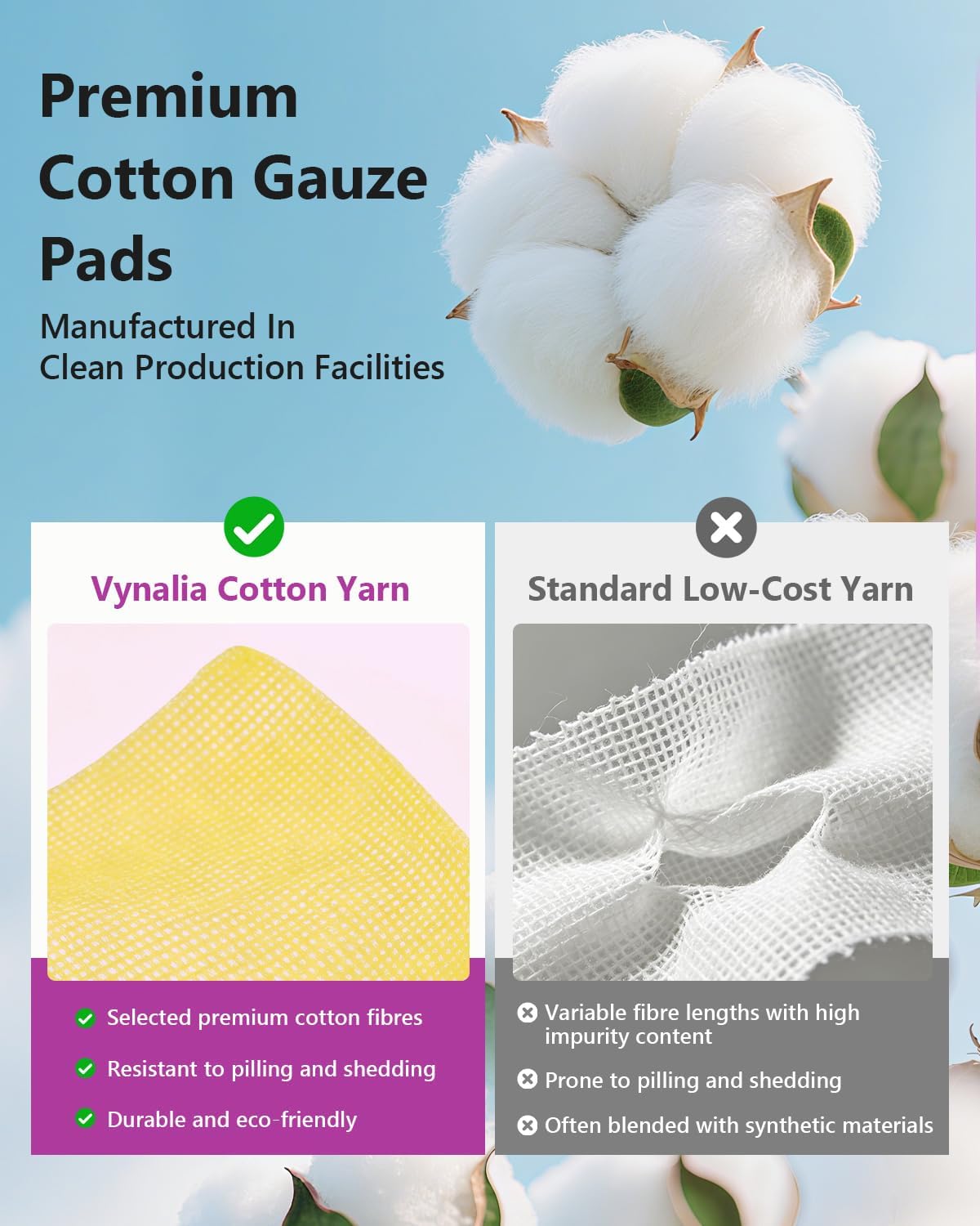 Xeroform Petrolatum Dressing 2"x2" Pack of 25, Non Stick Pads for Wounds, Non-Adherent Gauze, Fine Mesh Sterile for Wound Care, Burns, Lacerations, Skin Grafts & Surgical Incisions - Image 4