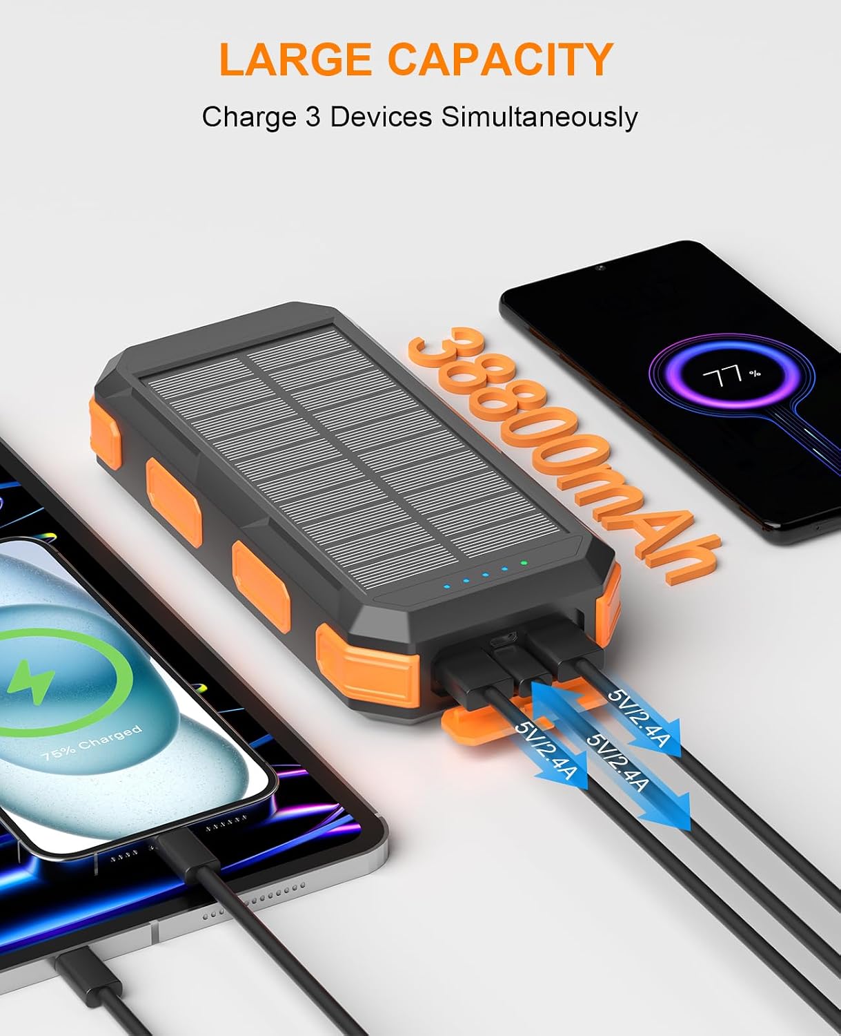 Solar Charger Power Bank 38800mAh, 22.5W USB-C Fast Charging Portable Charger with 4 Built-in Cables, External Battery Pack with Dual LED Emergency Flashlights for Camping, Hiking, Outdoor Use - Image 2