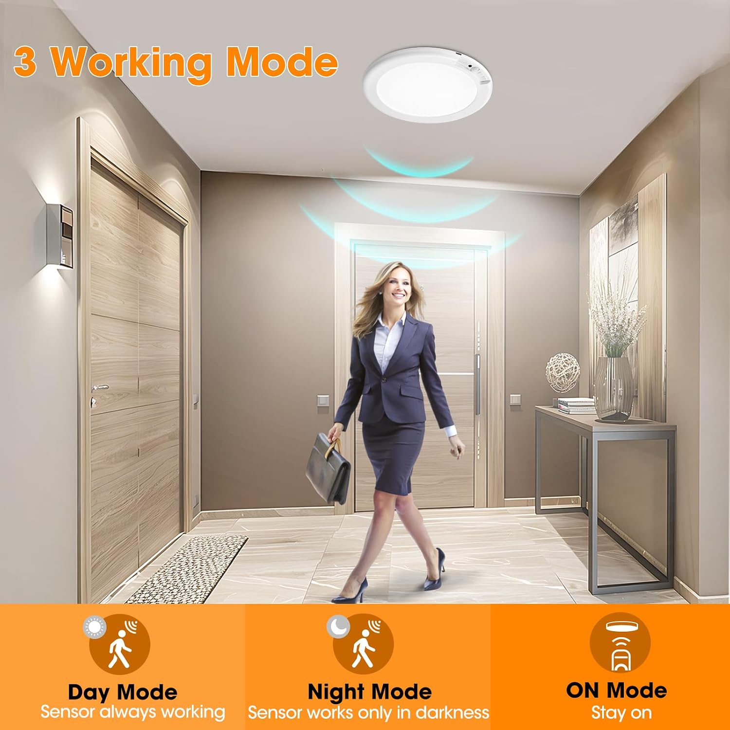 Gotopceed Rechargeable Motion Sensor Ceiling Light with Remote - Magnetic Wireless Ceiling Light Battery Powered for Closet Shower Stairs Shed Hallway ect - Image 4