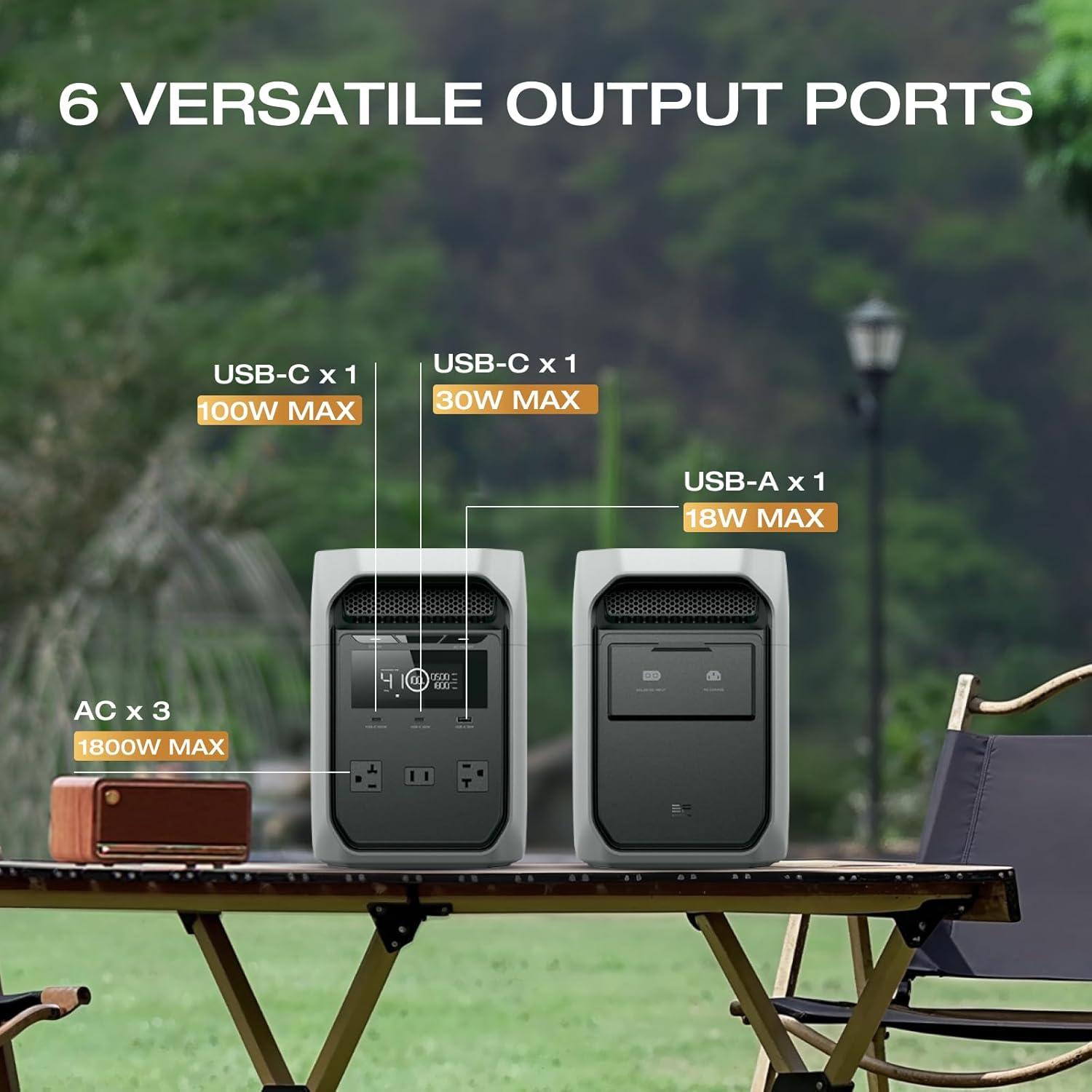 EF ECOFLOW Solar Generator DELTA 3 Classic with 220W Solar Panel, 1024Wh LiFePO4 Battery Portable Power Station, 1800W AC/100W USB-C Output (3600W Surge), 1 Hr Fast Charge for Home, Camping, RV - Image 7