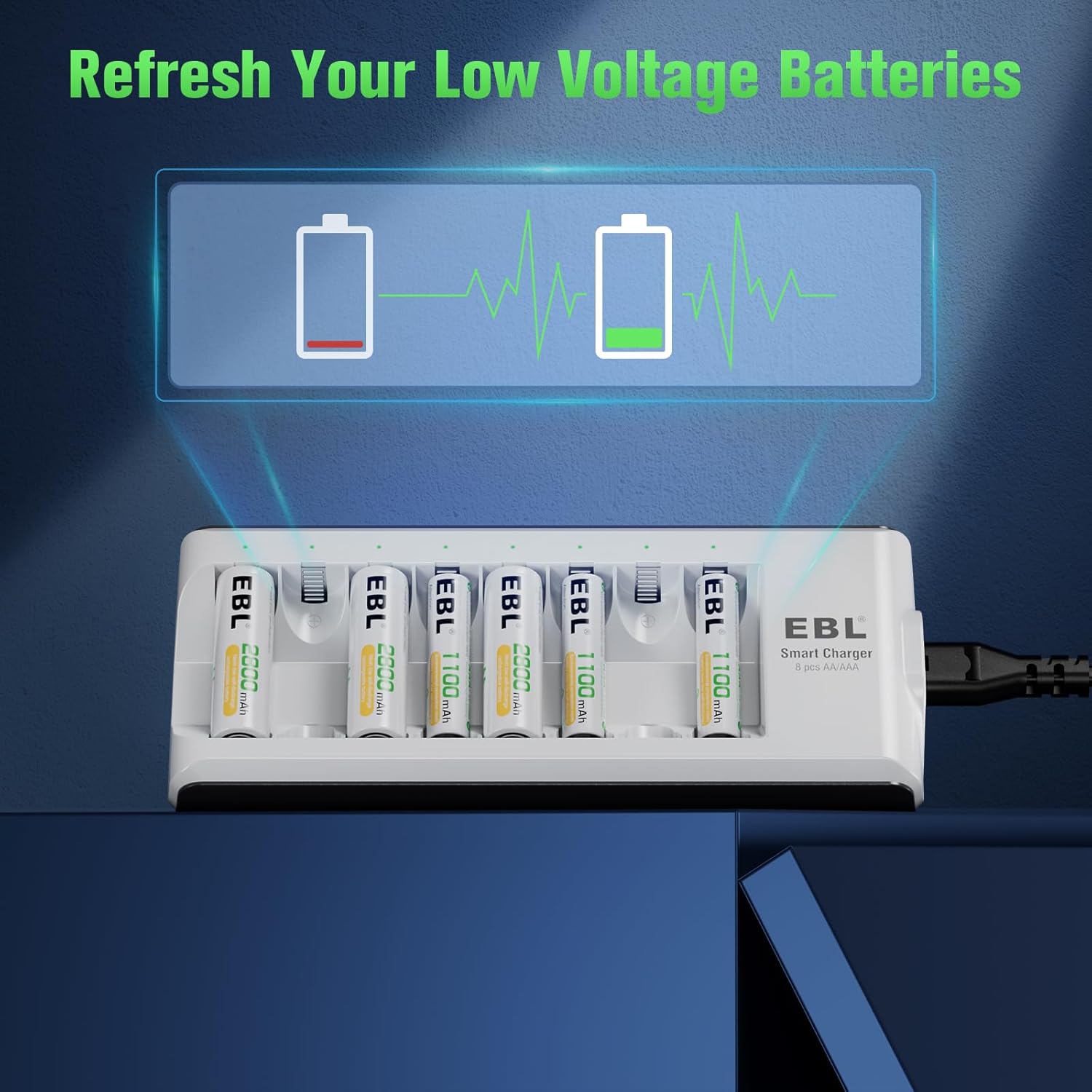 EBL AA AAA Battery Charger, 8-Bay Individual Charger for NiMH NiCD Rechargeable Batteries with AC Plug Fast Charging RC Battery Chargers - Image 6