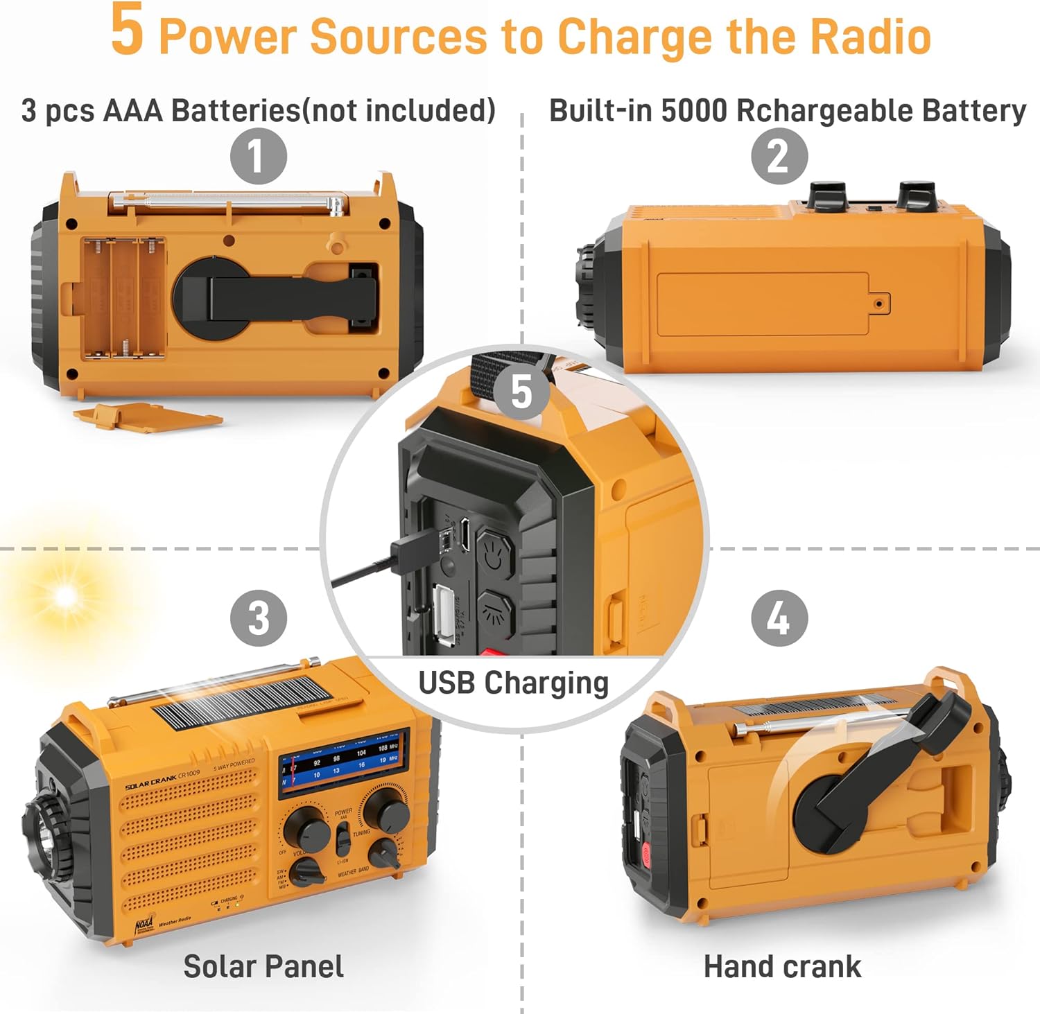 Eoxsmile Emergency Radio with NOAA Weather Alert, 5000mAh Solar Hand Crank Portable AM/FM Shortwave Radio, Rechargeable Battery Powered, USB Charger, Flashlight, SOS Alarm for Home Outdoor Survival - Image 3