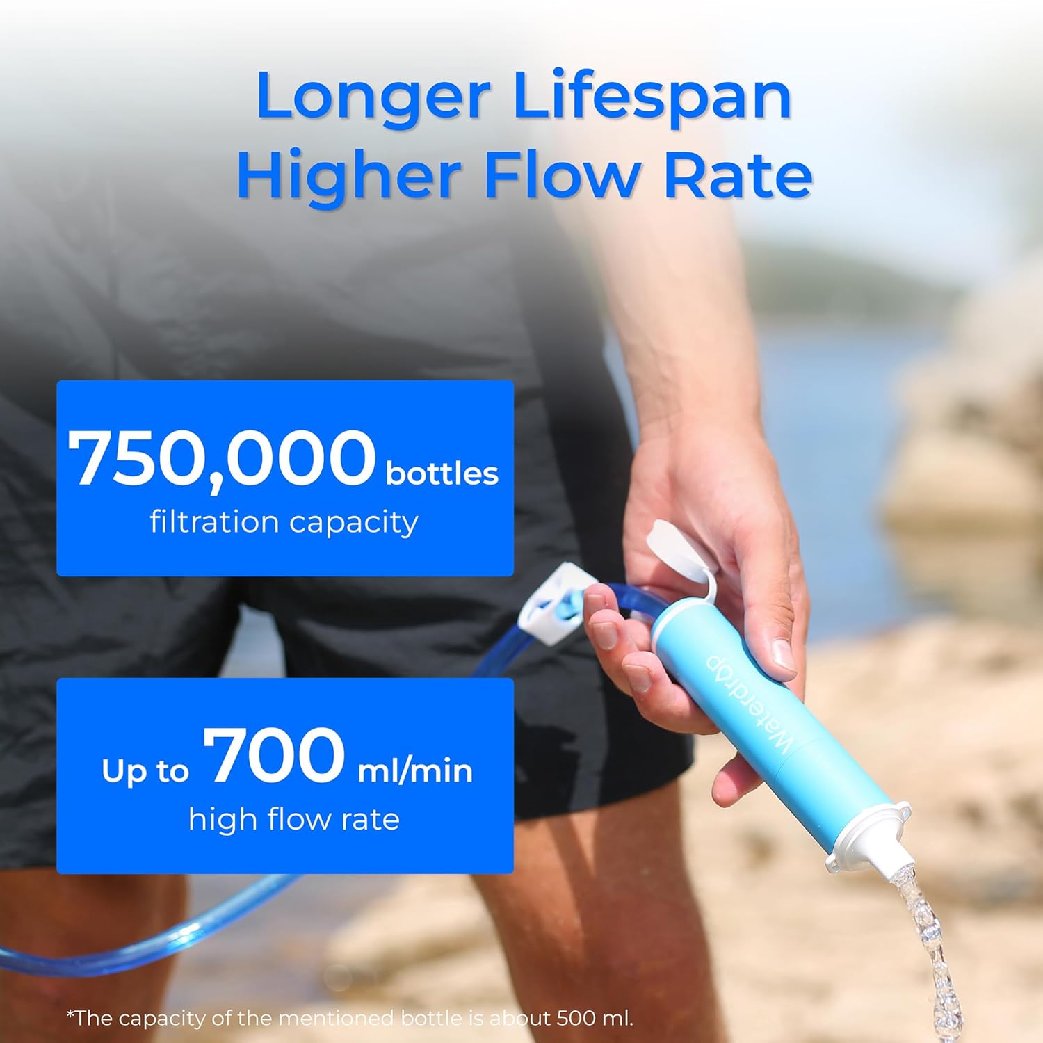 Waterdrop Water Filter Straw, Camping Water Filtration System, Water Purifier Survival Outdoor Drinking Water Purifier for Travel, Backpacking and Emergency Preparedness, 0.1 Micron (Blue), Pack of 3 - Image 5