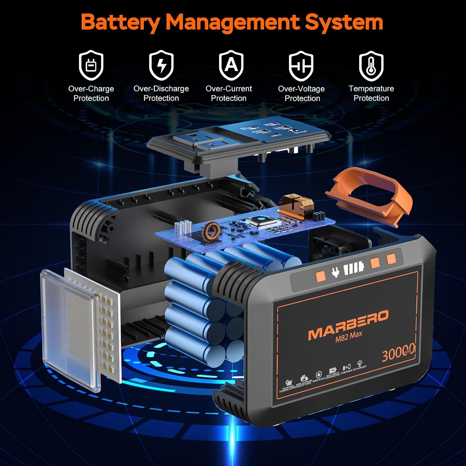 MARBERO Solar Generator 111Wh Portable Power Station with Solar Panel 30W Included Power Bank with AC Outlet 120W Surge for Home Outages Camping Outdoor Adventure Emergency - Image 7