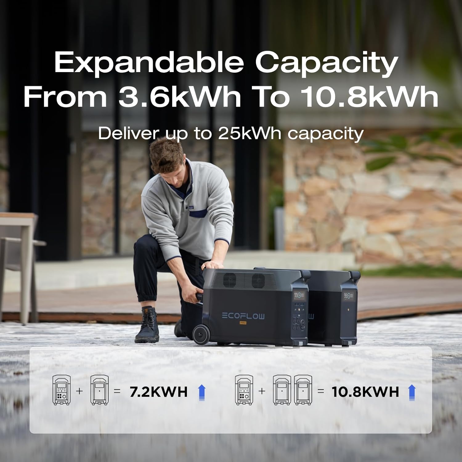 EF ECOFLOW Portable Power Station 3600Wh DELTA Pro, 120V AC Outlets x 5, 3600W, 2.7H Fast Charge, Lifepo4 Power Station, Solar Generator for Home Use, Power Outage, Camping, RV, Emergencies - Image 6