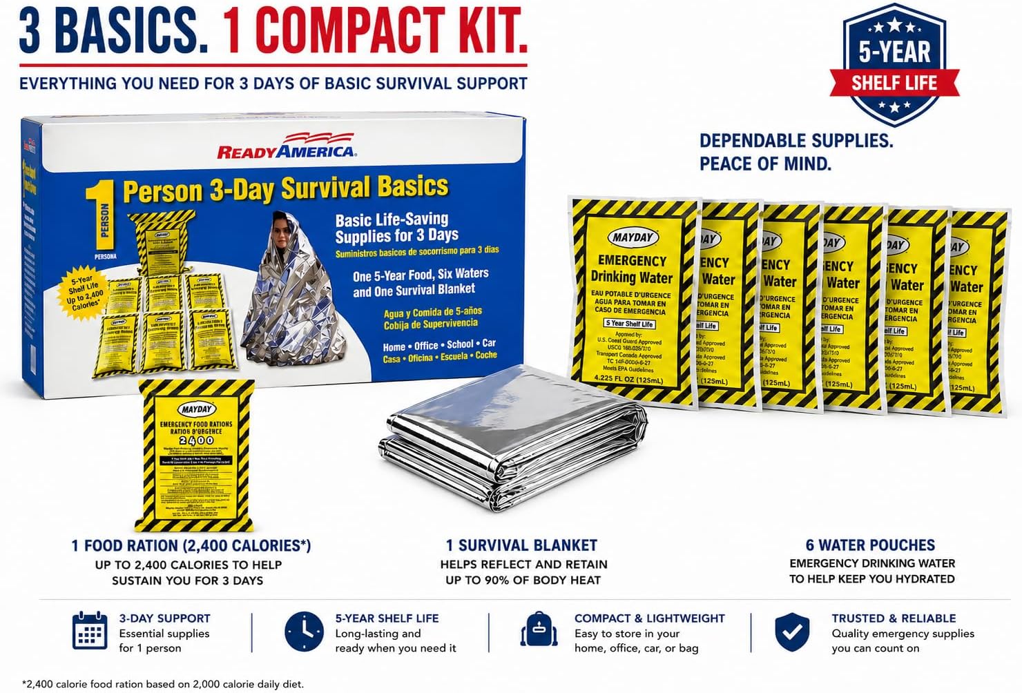 Ready America The Survival Box, 1-Person, 3-Day Emergency Kit Includes 5 Year Emergency Food, Water, Emergency Blanket Portable Disaster Preparedness Go-Bag for Earthquake, Fire, Flood, Hurricane - Image 6