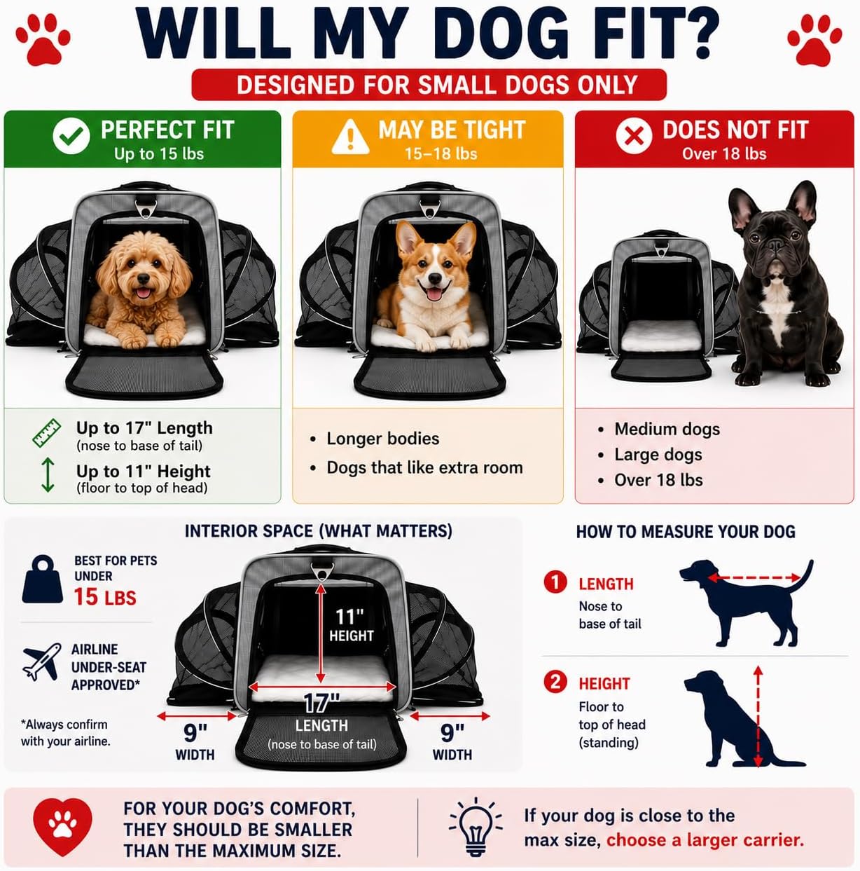 Ruff Life 101 Airline Approved Expandable Premium Pet Carrier on Wheels- Two Sided Expandable Rolling Carrier- Designed for Dogs & Cats- Extra Spacious Soft Lined Carrier! (Grey) - Image 3