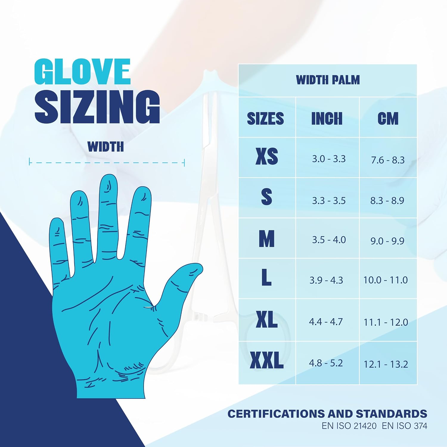 London Labs Synsafe 4 Mil - Blue Nitrile Exam Gloves –Disposable Latex Free & Powder Free – Extra Strong, Rubber Gloves - Image 6