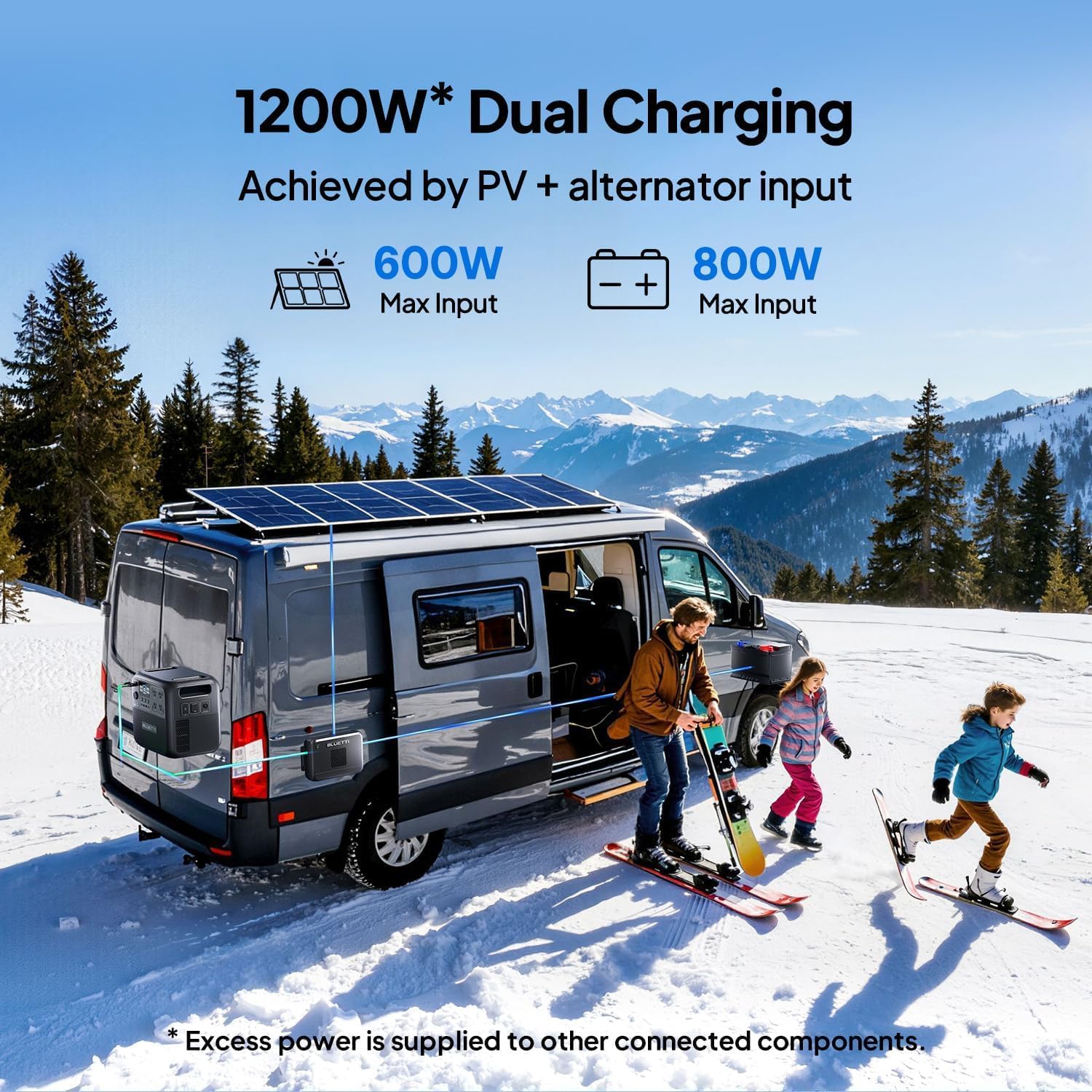 BLUETTI Elite 300 Portable Power Station, 3014Wh LiFePO4 Battery Backup for Home Power Outage, 2400W Solar Generator (4800W Surge), 3kWh Compact Home Backup & RV Power with TT-30 RV Port & 12V/30A DC - Image 5