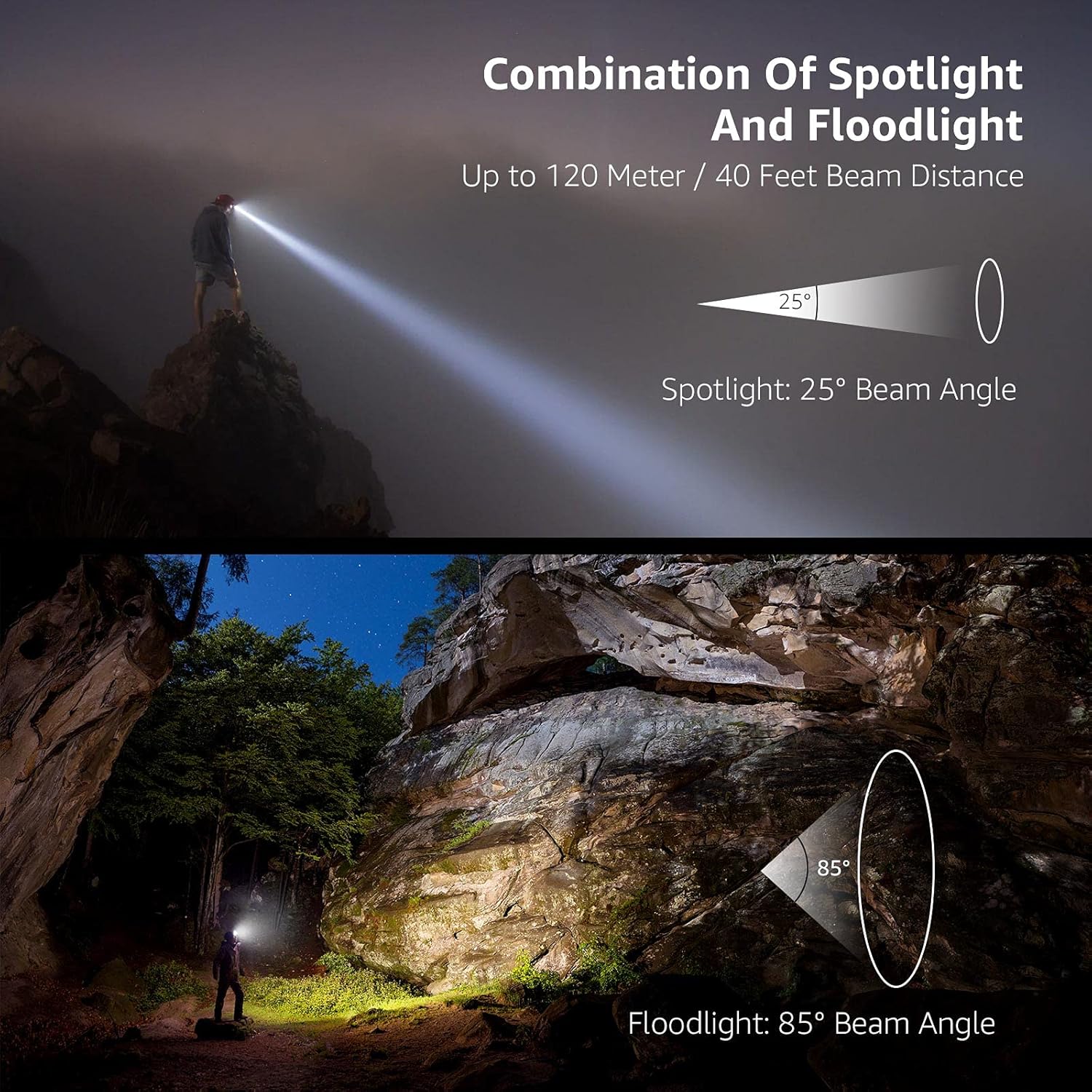 Lepro HeadLamp, 2 Pack Super Bright LED Head lamp with 6 Lighting Modes, Waterproof, Battery Powered LED Lightweight Headlight for Cycling Running Camping for Kids Adults - Image 4
