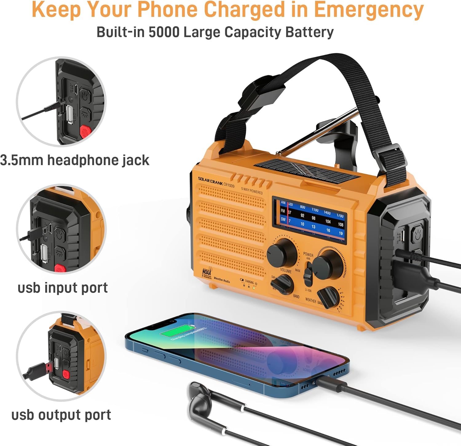 Eoxsmile Emergency Radio with NOAA Weather Alert, 5000mAh Solar Hand Crank Portable AM/FM Shortwave Radio, Rechargeable Battery Powered, USB Charger, Flashlight, SOS Alarm for Home Outdoor Survival - Image 4