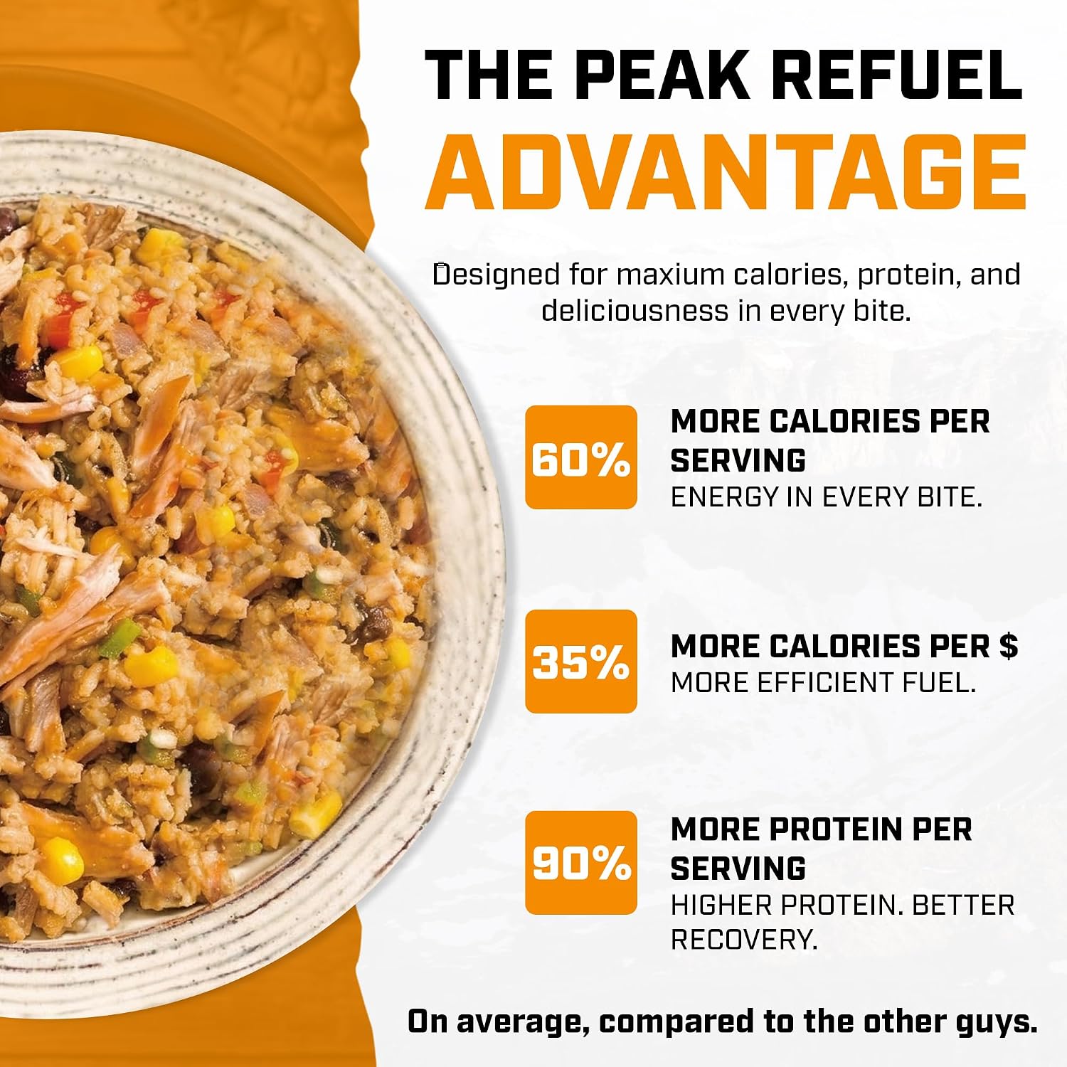 Peak Refuel Sweet Pork & Rice | Premium Freeze Dried Camping Food | Backpacking & Hiking MRE Meals | Just Add Water | 100% Real Meat | 40g of Protein | 2 Serving Pouch - Image 8