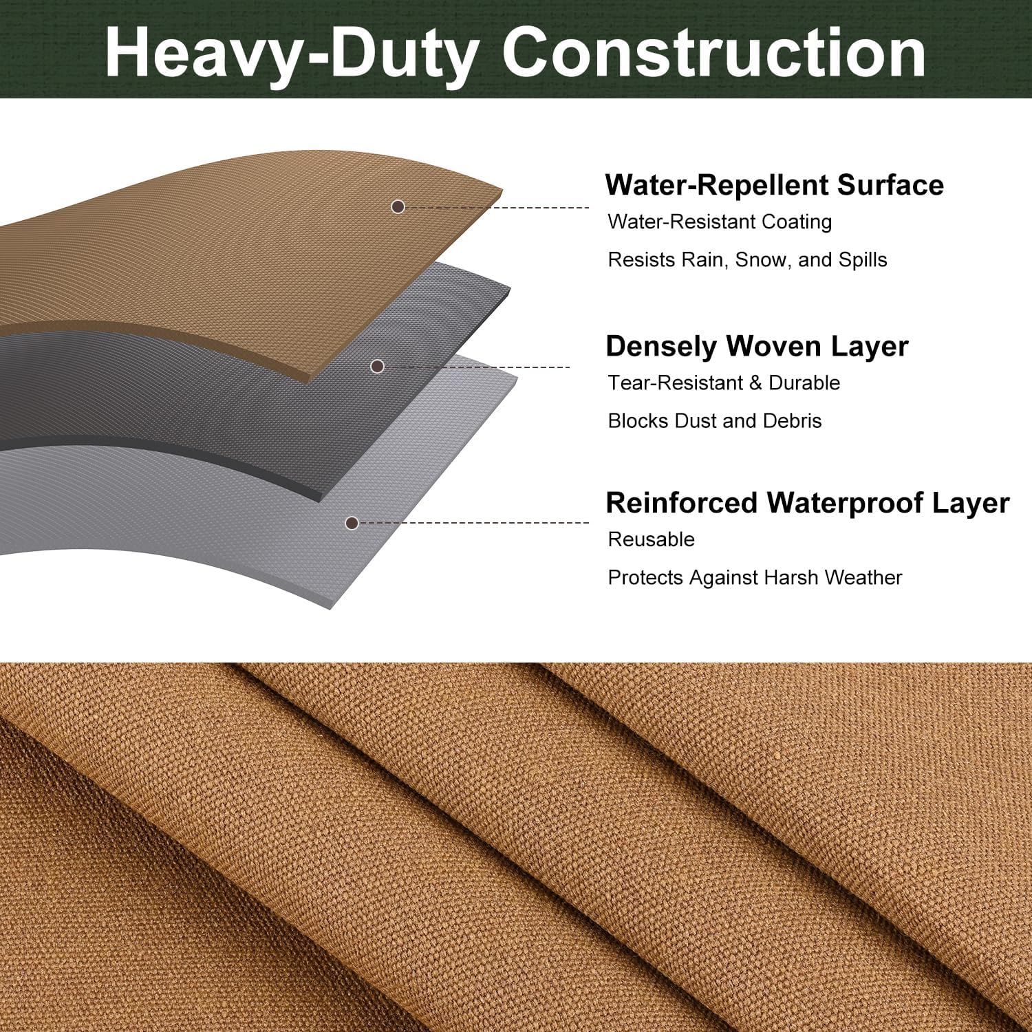 Canvas Tarp 10x12 Feet, 12 Oz Heavy Duty Water Resistant with Rustproof Grommets, UV Resistant, Multipurpose Outdoor Tarpaulin for Camping, Canopy, Woodpile, Trailer (Tan) - Image 5