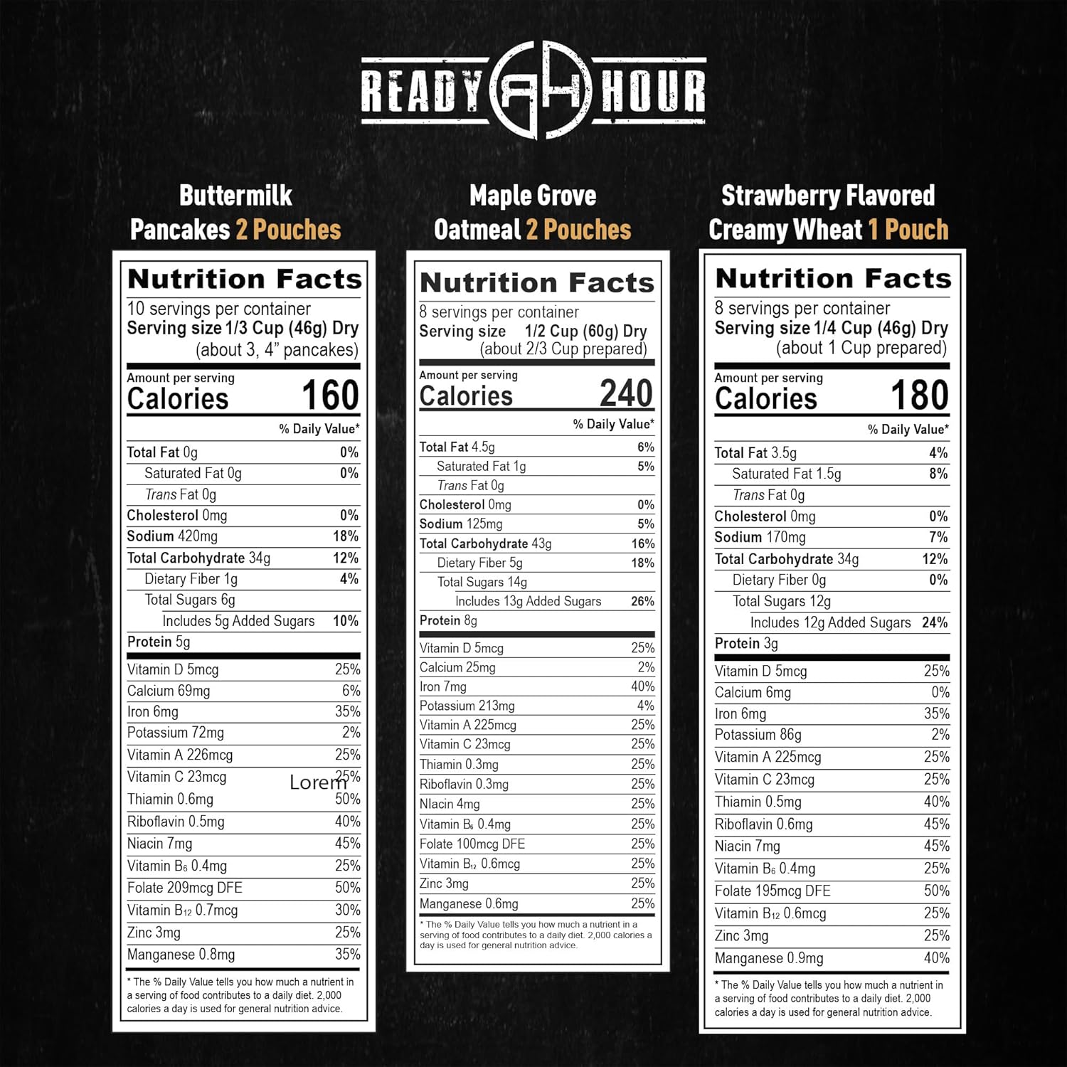 Ready Hour Breakfast Bucket (128 Servings), Emergency Food Supply, Emergency Food Kit, 25-Year Shelf Life Food, Survival Food Buckets, Long-Lasting Food Supply, Flood-Safe Container - Image 2
