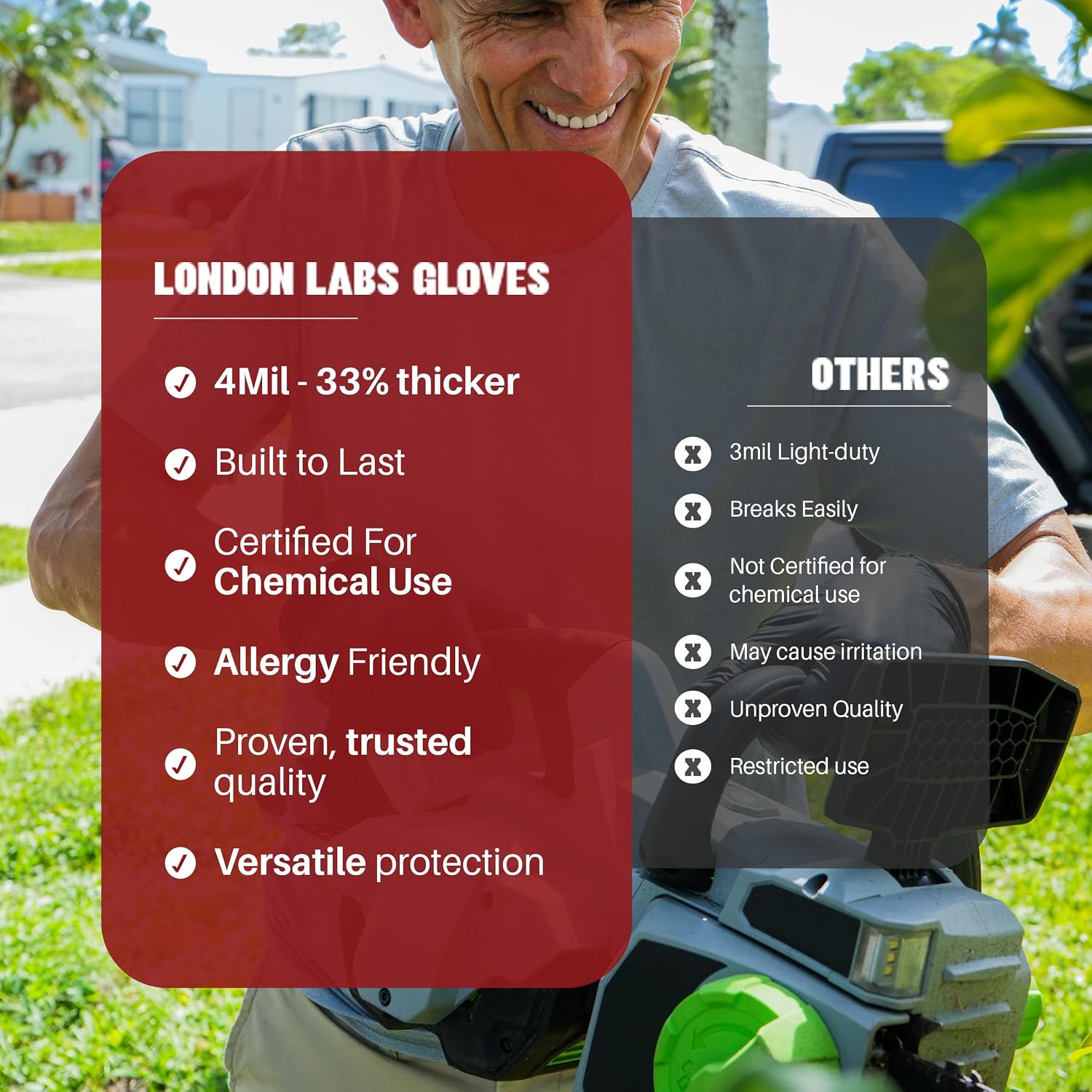 London Labs Synsafe 4 Mil -Black Nitrile Exam Gloves –Disposable Latex Free & Powder Free – Extra Strong, Rubber Gloves – First Aid Kit, Medical, EMT, Cleaning, Cooking | Bulk Case of (1000 ct) - Image 6