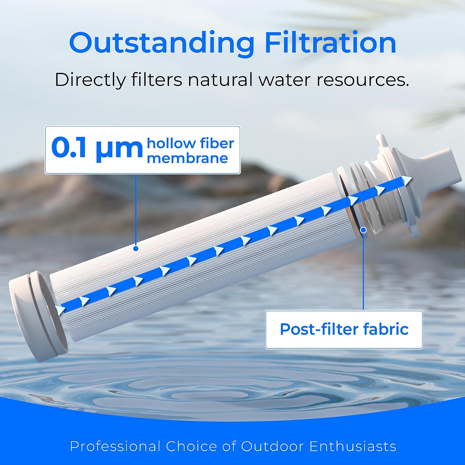 Waterdrop Water Filter Straw, Camping Water Filtration System, Water Purifier Survival Outdoor Drinking Water Purifier for Travel, Backpacking and Emergency Preparedness, 0.1 Micron (Blue), Pack of 3 - Image 2