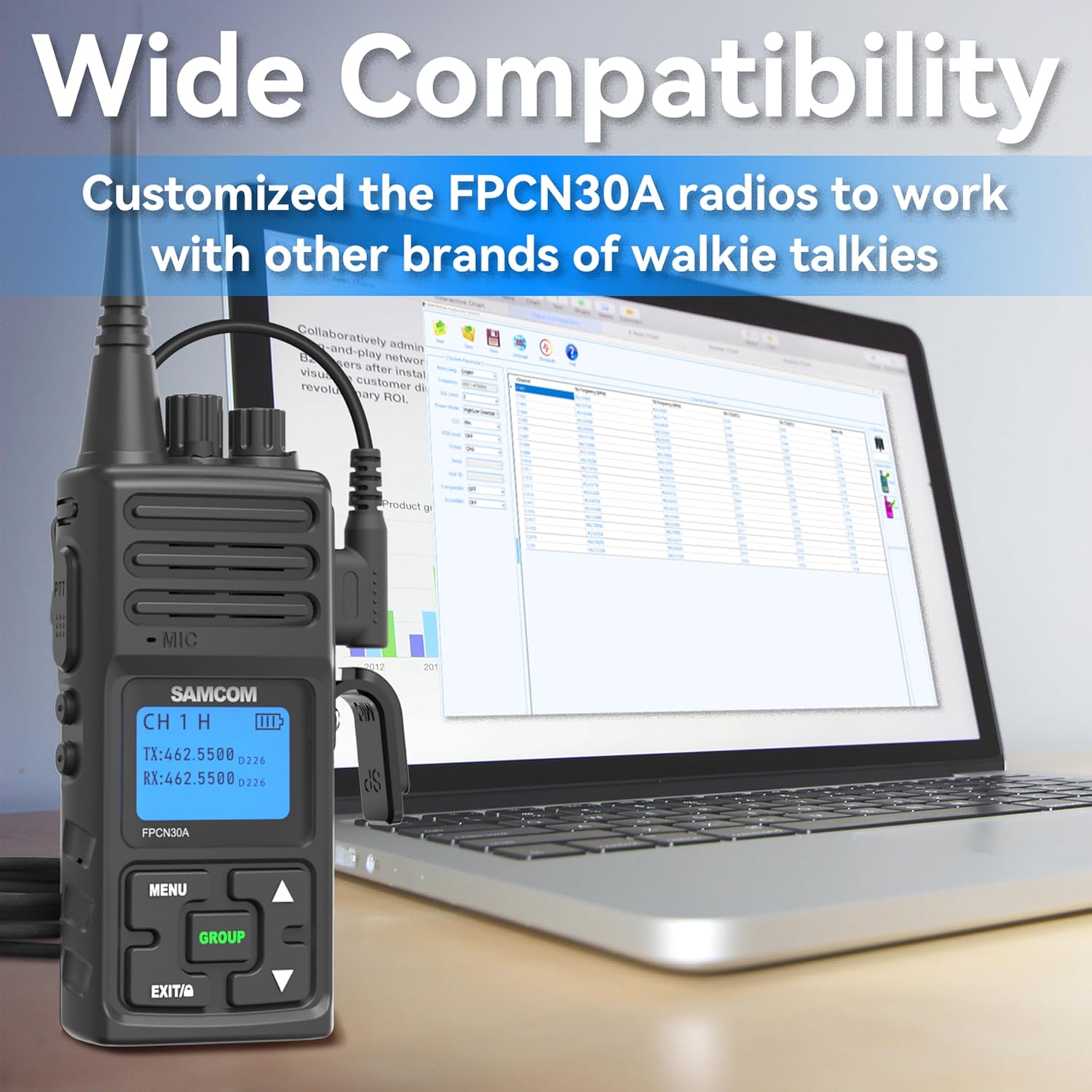 SAMCOM FPCN30A Two Way Radios Long Range 5 Watts Walkie Talkies for Adults Rechargeable 2 Way Radios UHF Handheld Business Group Call Radio 1500mAh Battery with Earpieces for Construction,6 Packs - Image 5