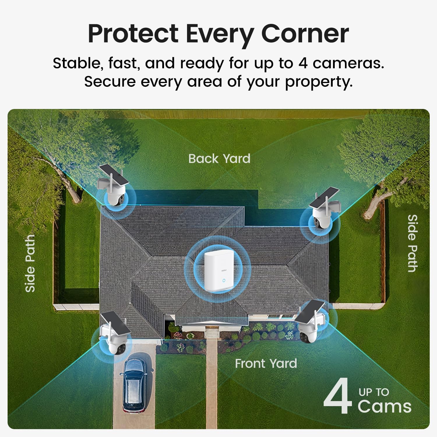 aosu Security Cameras Outdoor Wireless, 4 Cam-Kit, No Subscription Required, Solar-Powered, Home Security Cameras System with 360° Pan & Tilt, Auto Tracking, 2K Color Night Vision, Easy Setup - Image 2