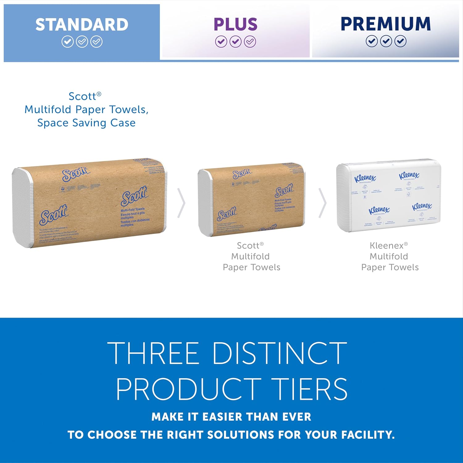 Scott Professional Universal Multifold Paper Towels, Bulk (58091), Absorbency Pockets, White, 9.2"x9.4" Towel, White, Compressed, Compact Case (250 Sheets/Pack, 12 Packs/Case, 3,000 Sheet Total) - Image 11