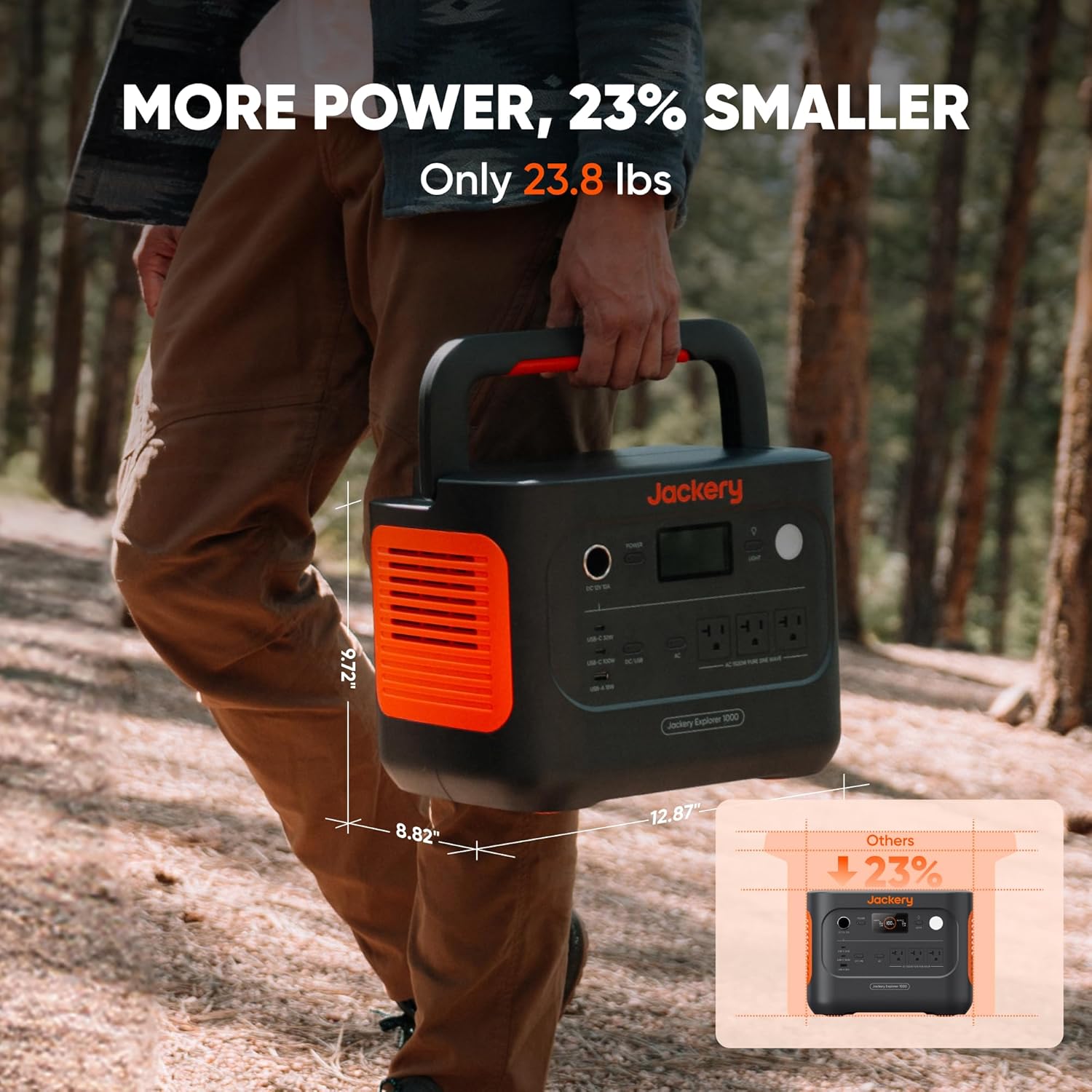 Jackery Solar Generator 1000 v2 with 200W Solar Panel,1070Wh Portable Power Station LiFePO4 Battery,1500W AC/100W USB-C Output, 1Hr Fast Charge for Outdoor,Off-Grid Living,RV,Emergency - Image 3