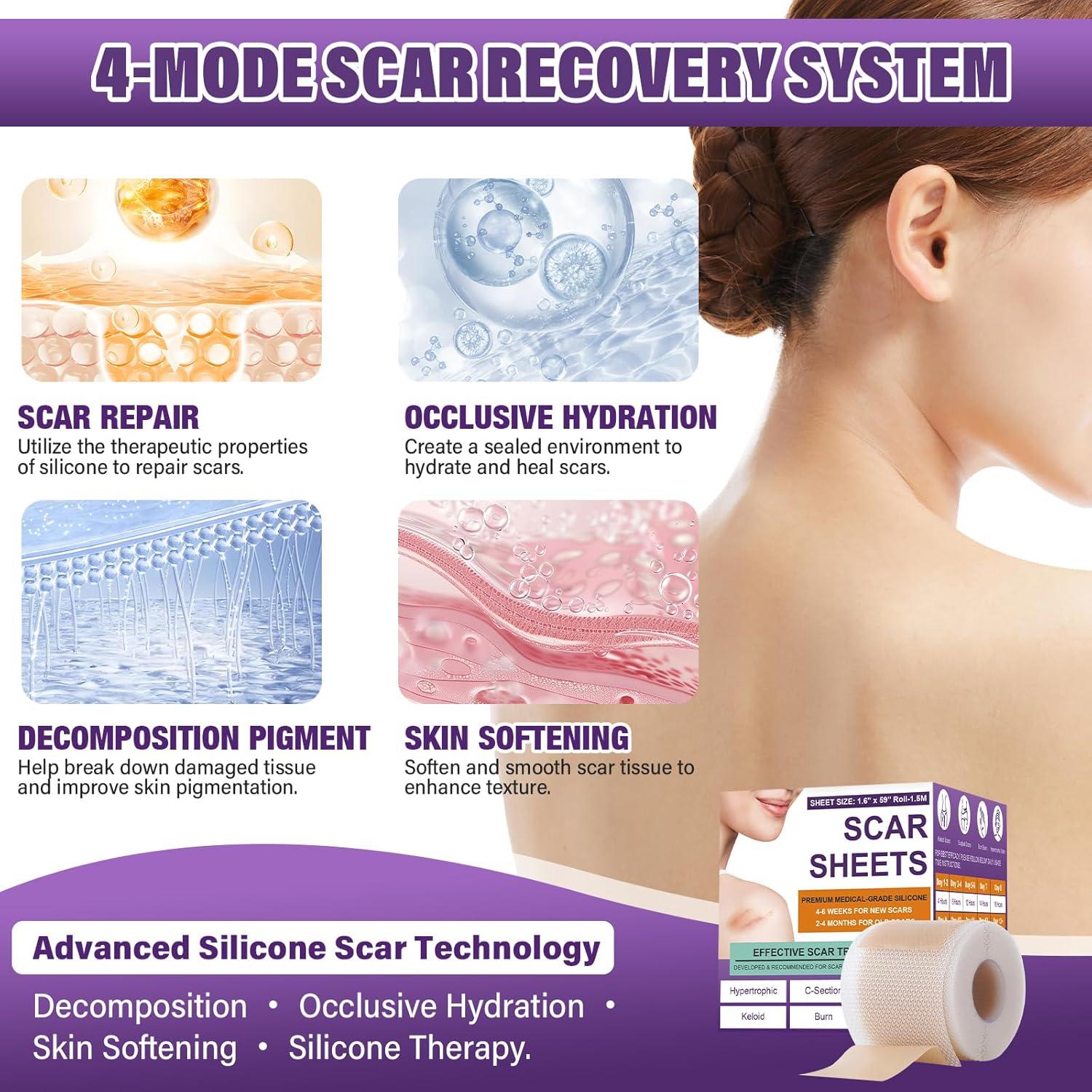 Silicone Scar Sheets, Medical Grade Silicone Scar Tape for Surgical, Hypertrophic, Keloid, C-Section, Burn, Old & New Scars, Reusable Professional Scars Removal Sheets (1.6"X 59" Roll-1.5M) - Image 5