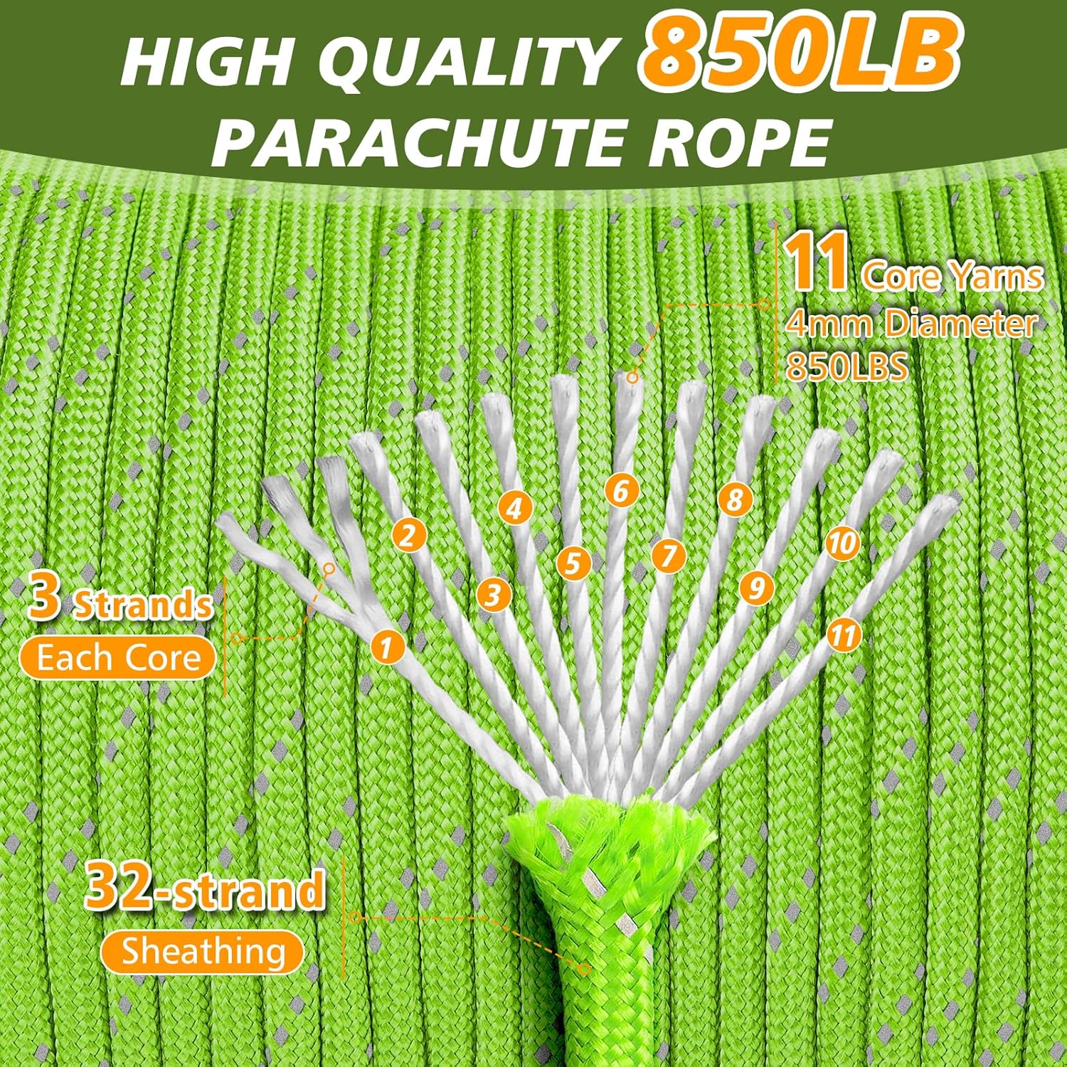 850Ib Reflective Paracord Rope, 50/100/200/500/1000ft 4MM 11 Strand Parachute Spool Cord, Paracord Lanyard String for Tent, Camping, Hiking, Fishing, Survival Bracelet, Neon Green 1000FT - Image 2
